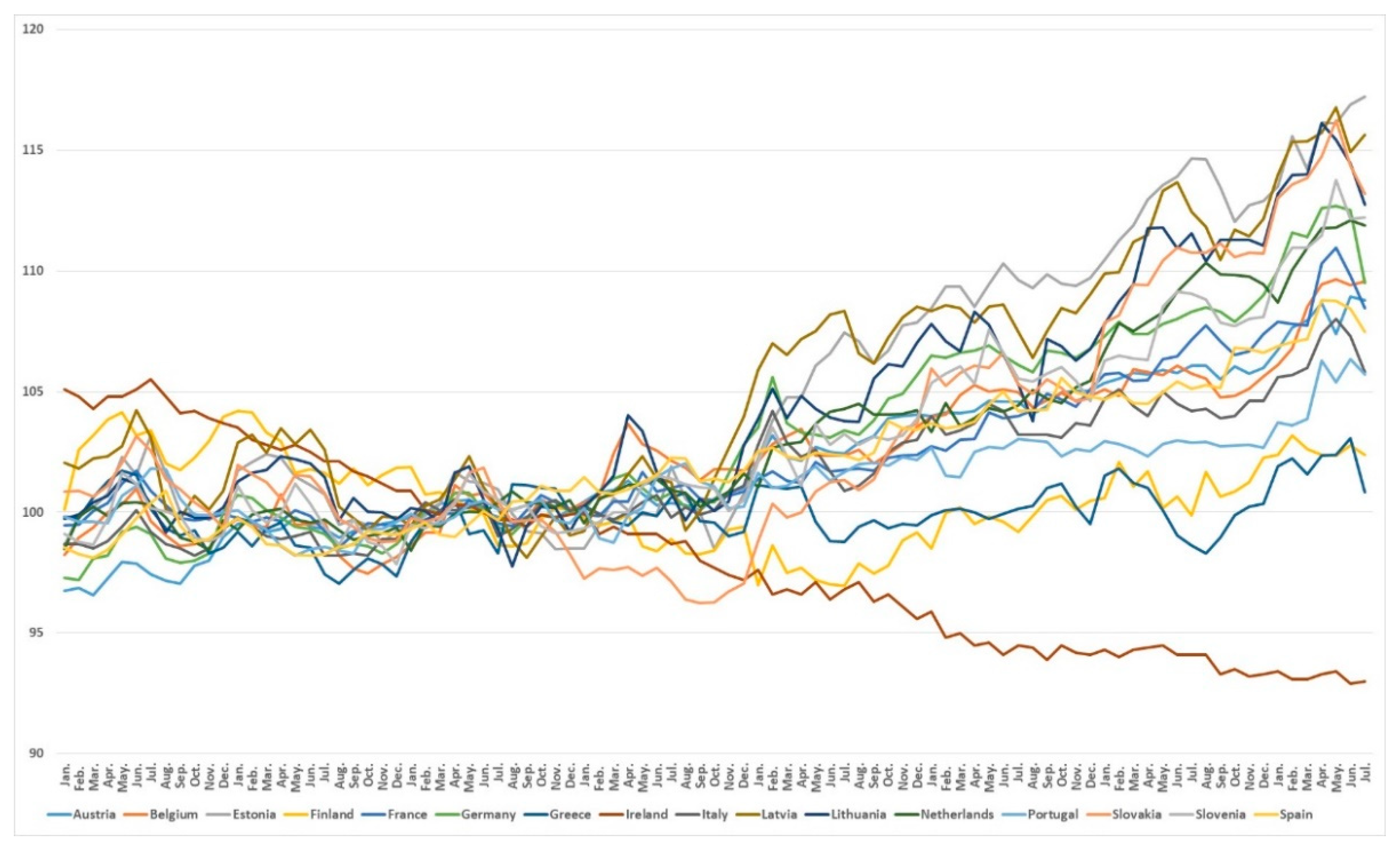 Foods 10 01179 g002 550