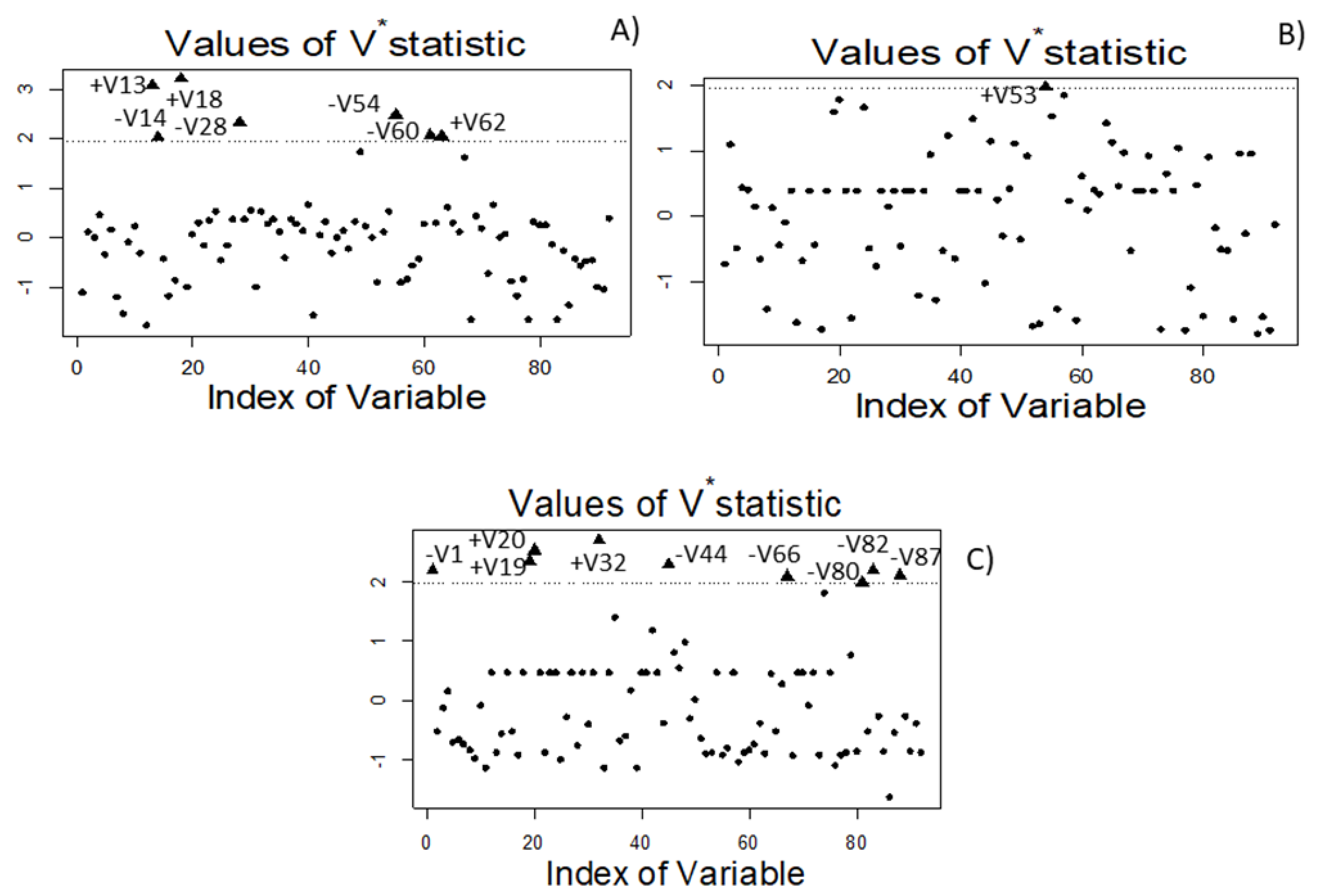 Foods 10 01182 g009 Foods 10 01182 g009