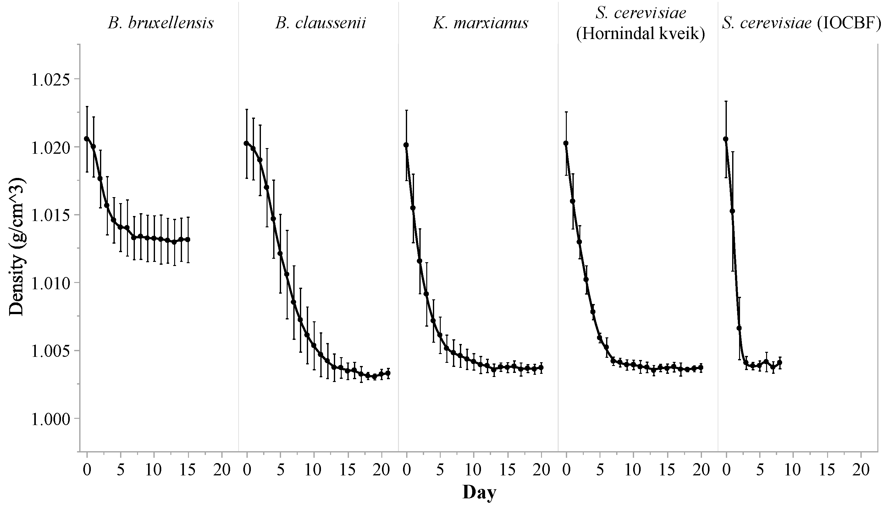 Foods 10 01204 g001 Foods 10 01204 g001