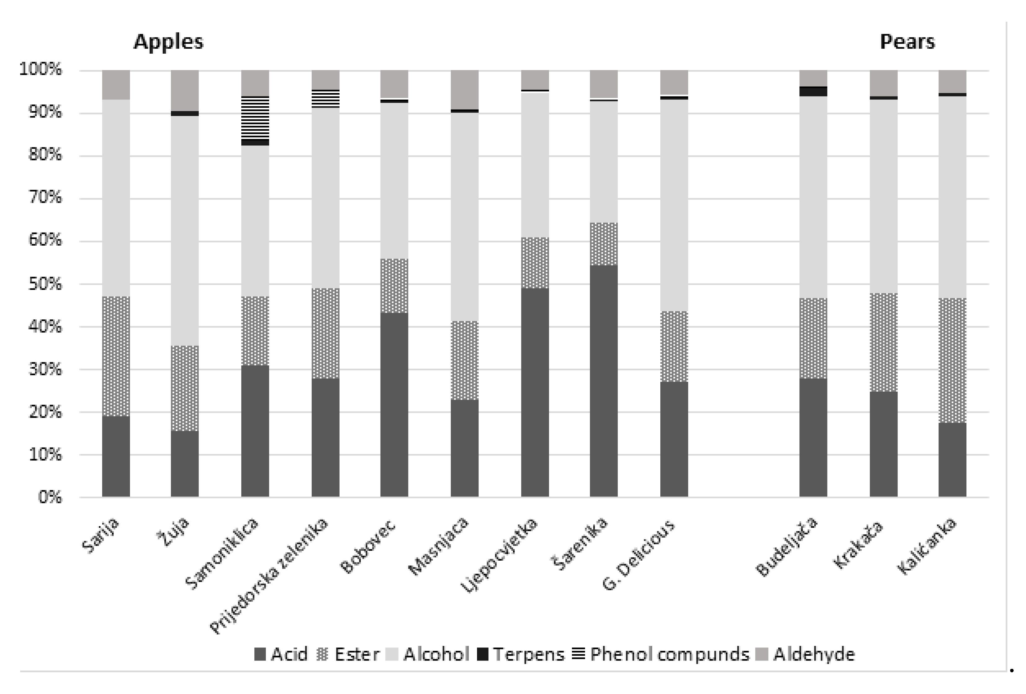 Foods 10 01258 g001 Foods 10 01258 g001