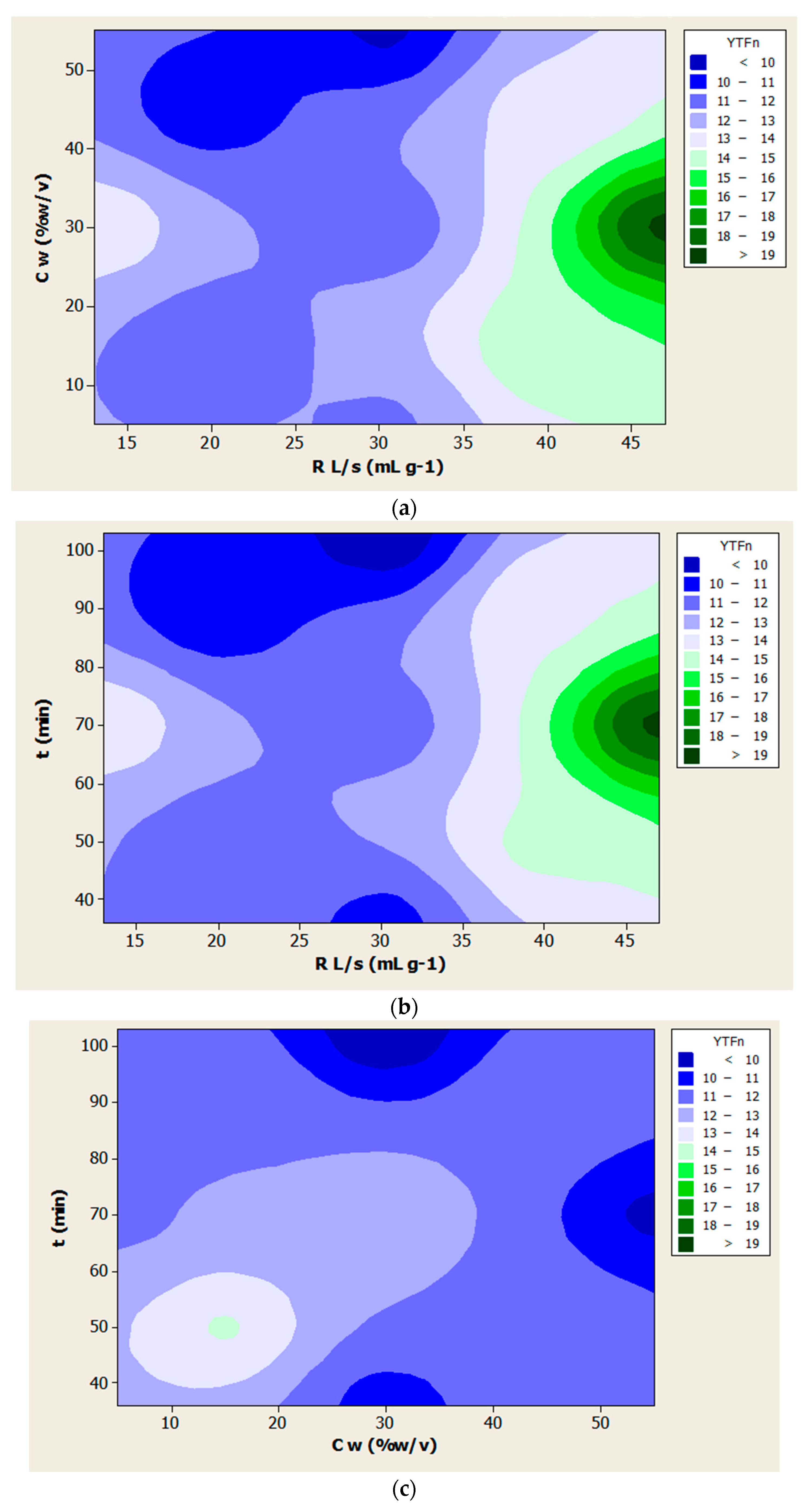 Foods 10 01262 g002 Foods 10 01262 g002