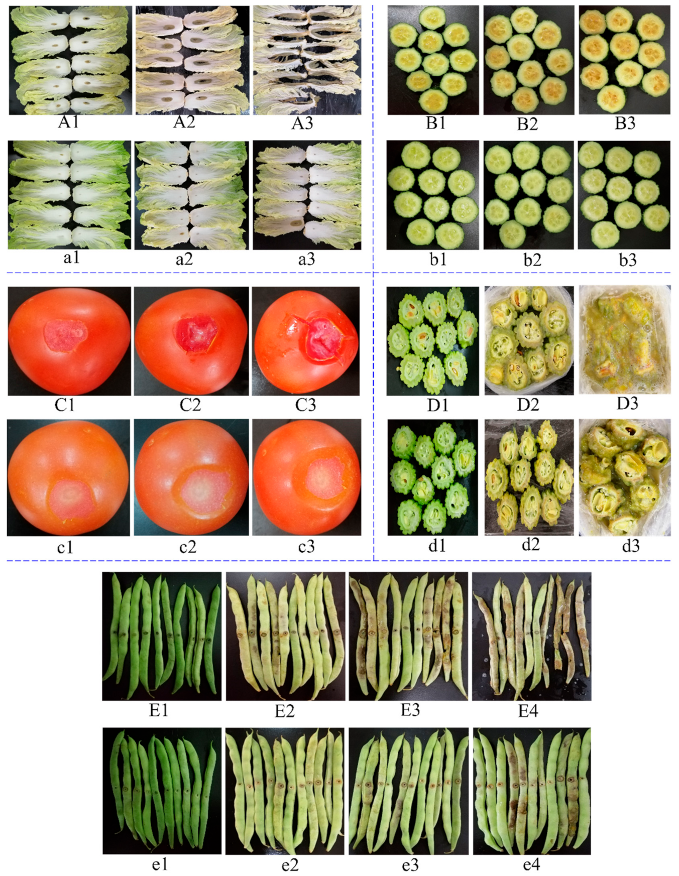 Foods 10 01278 g005 Foods 10 01278 g005