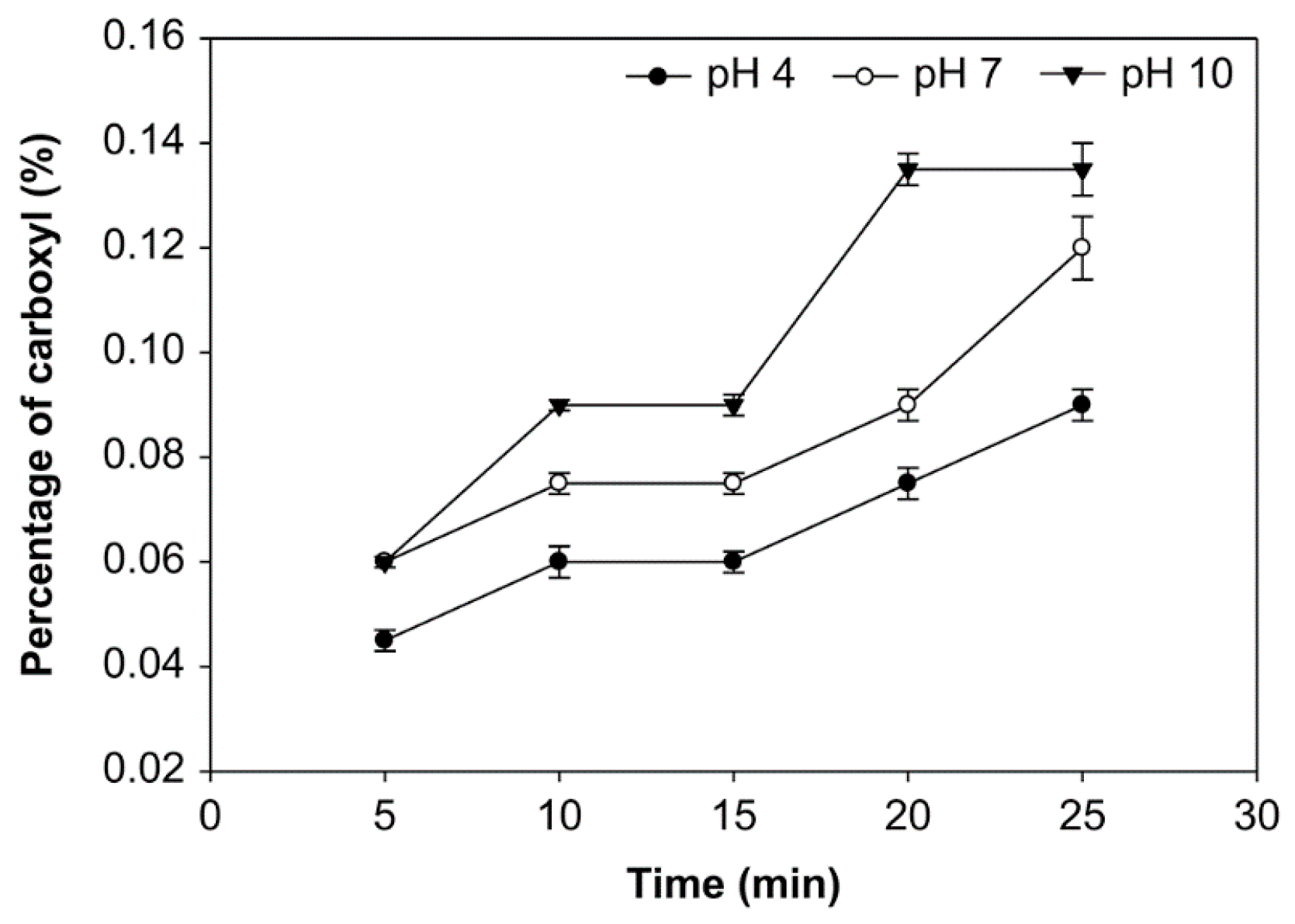 Foods 10 01309 g004 Foods 10 01309 g004
