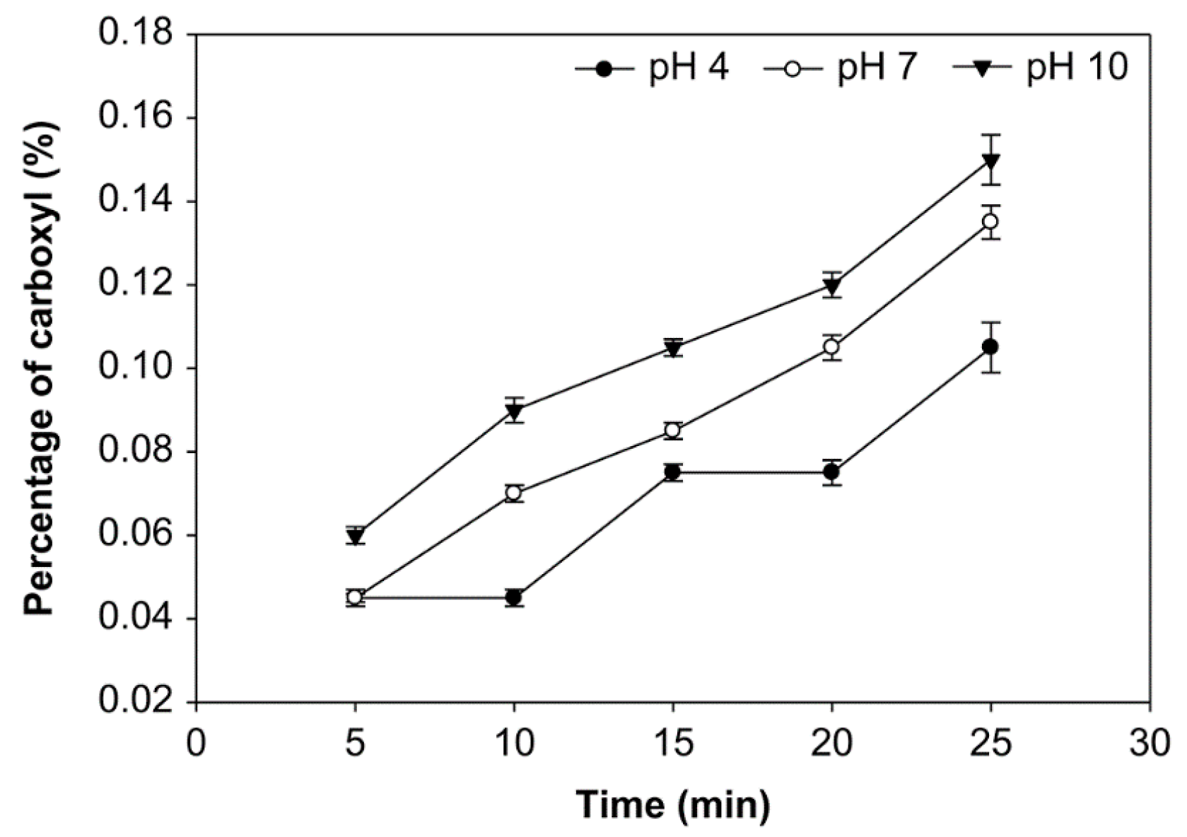 Foods 10 01309 g005 Foods 10 01309 g005