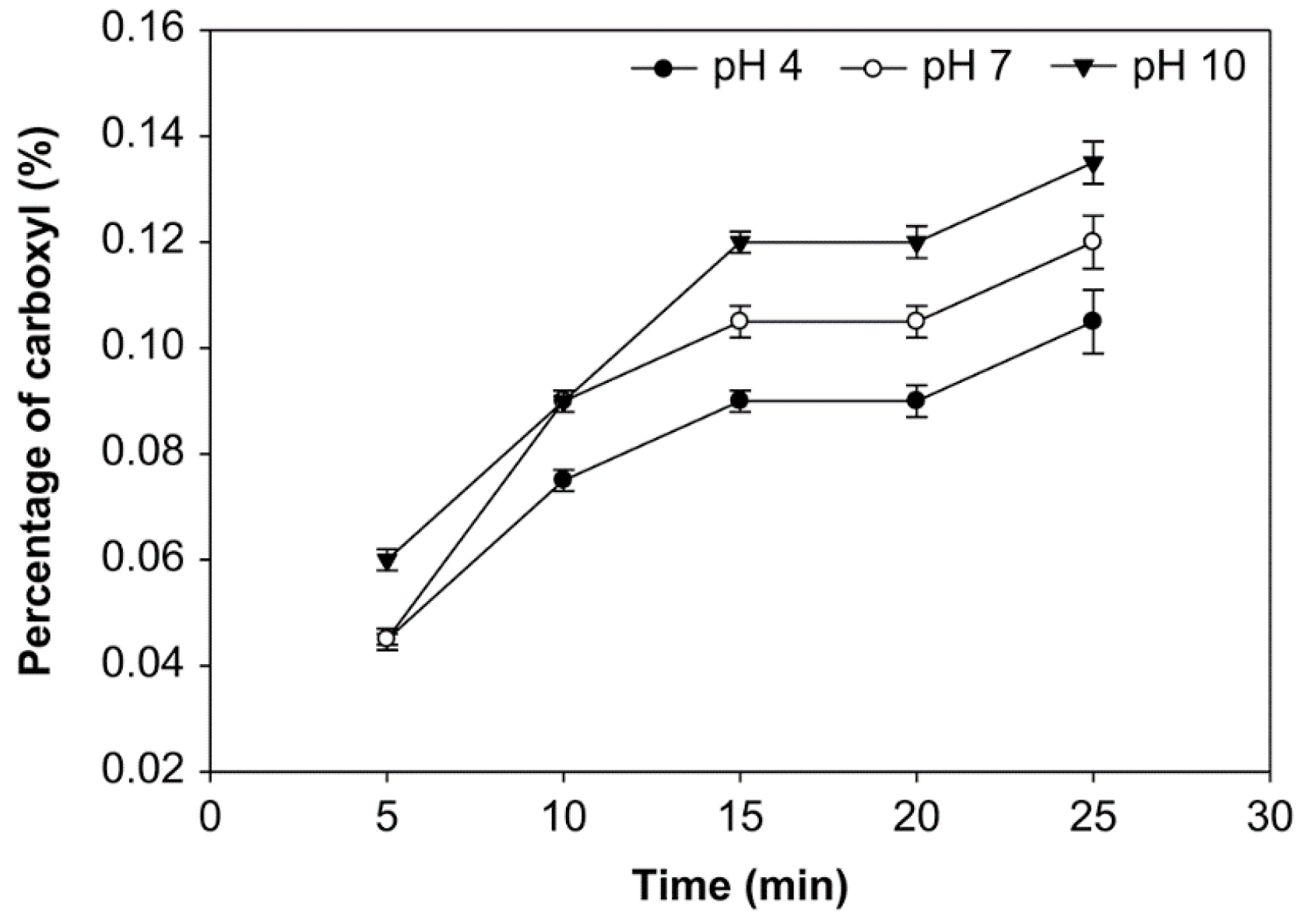 Foods 10 01309 g006 Foods 10 01309 g006