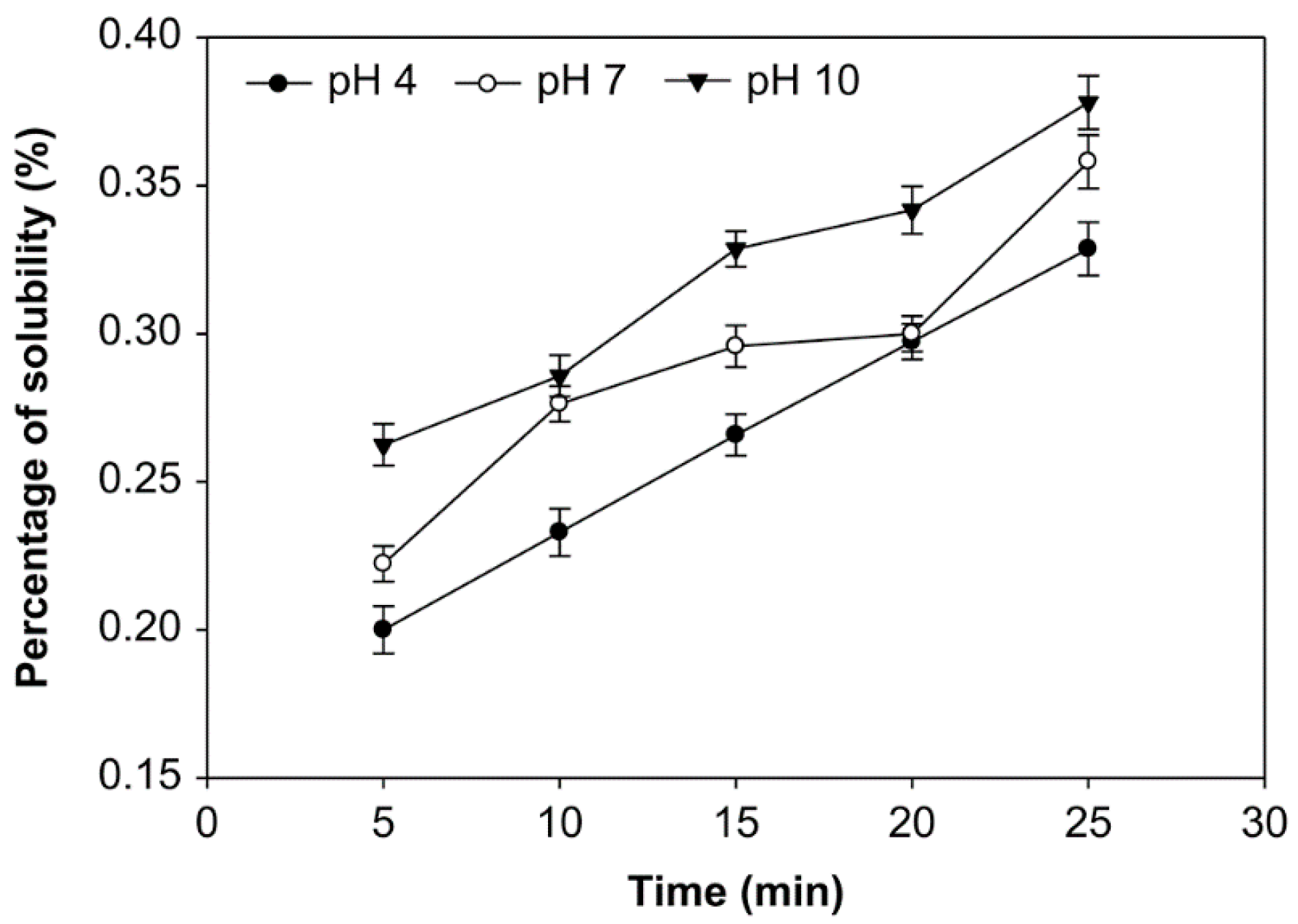 Foods 10 01309 g007 Foods 10 01309 g007