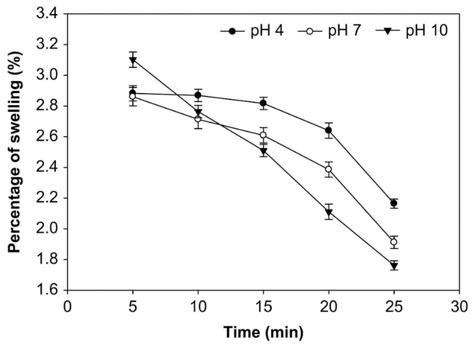 Foods 10 01309 g010 Foods 10 01309 g010