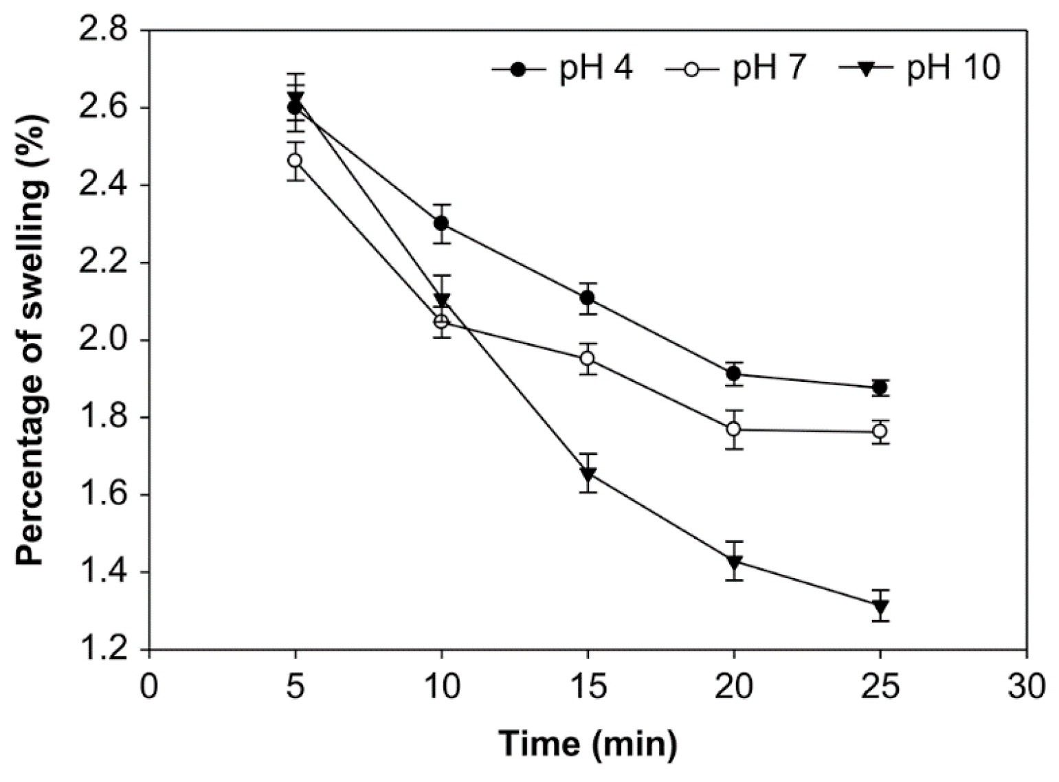 Foods 10 01309 g011 Foods 10 01309 g011