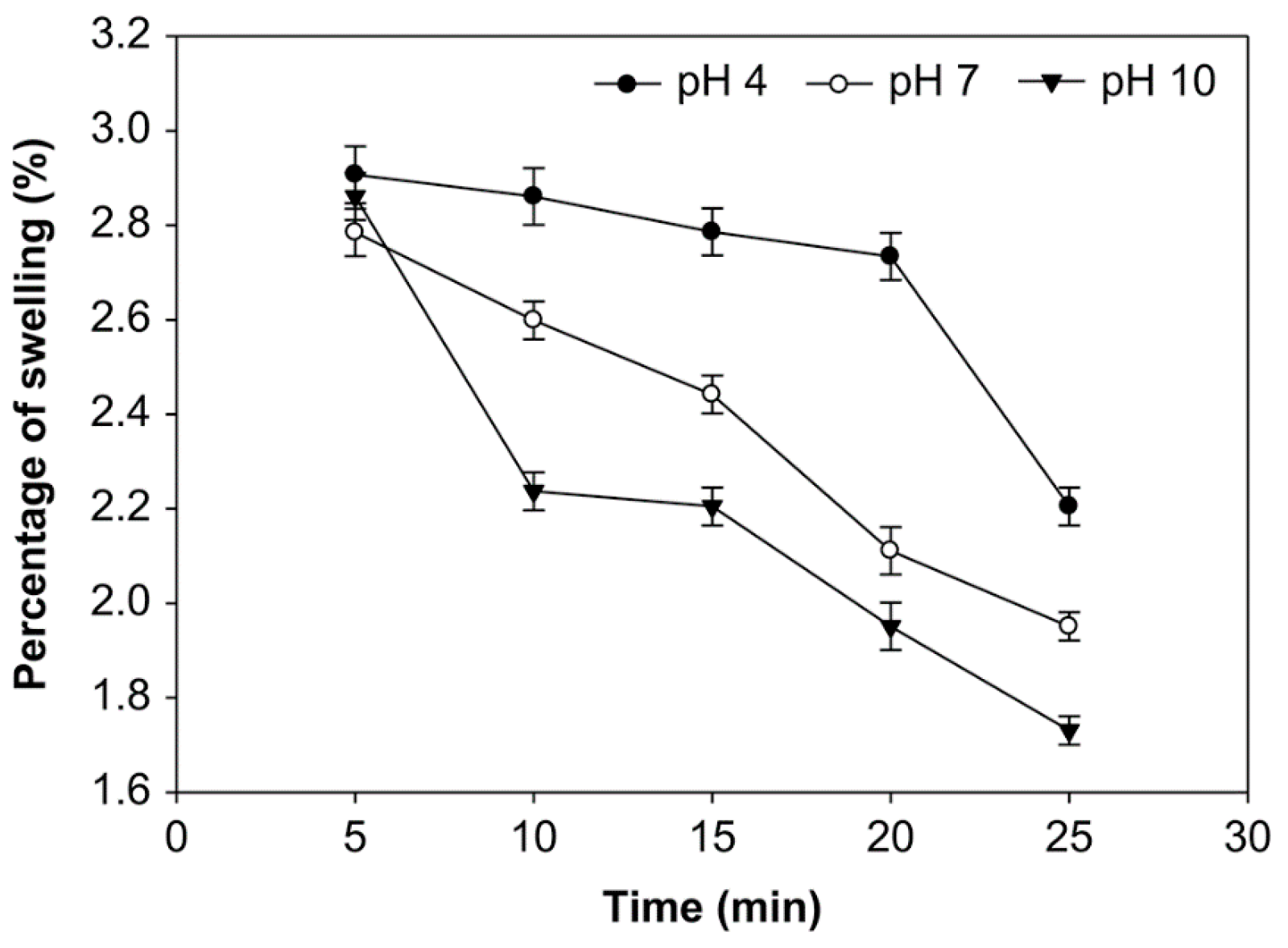 Foods 10 01309 g012 Foods 10 01309 g012