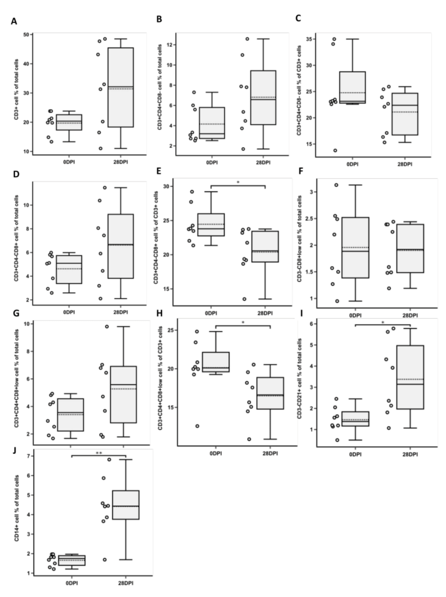 Foods 10 01313 g002 Foods 10 01313 g002