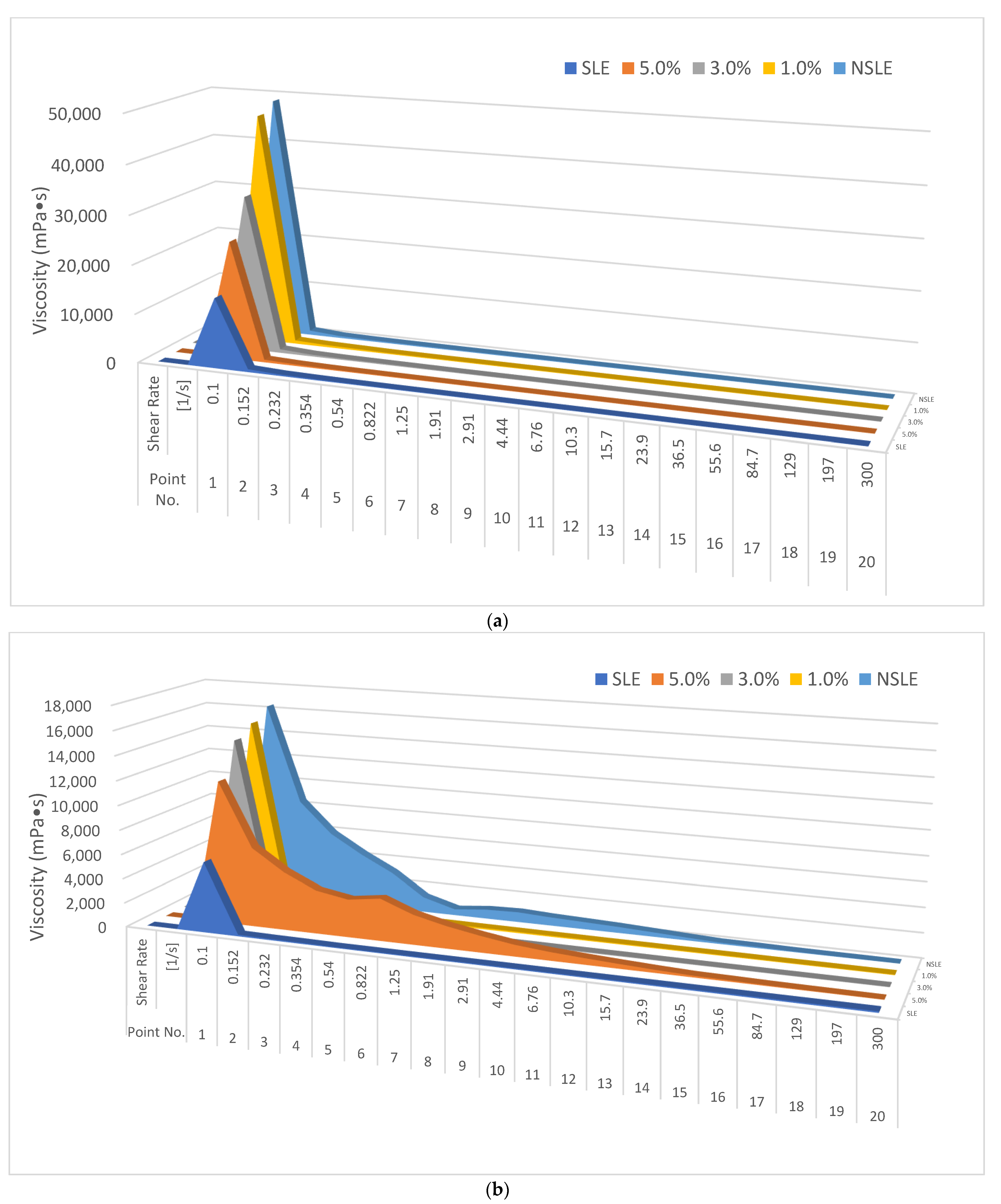 Foods 10 01326 g001 Foods 10 01326 g001