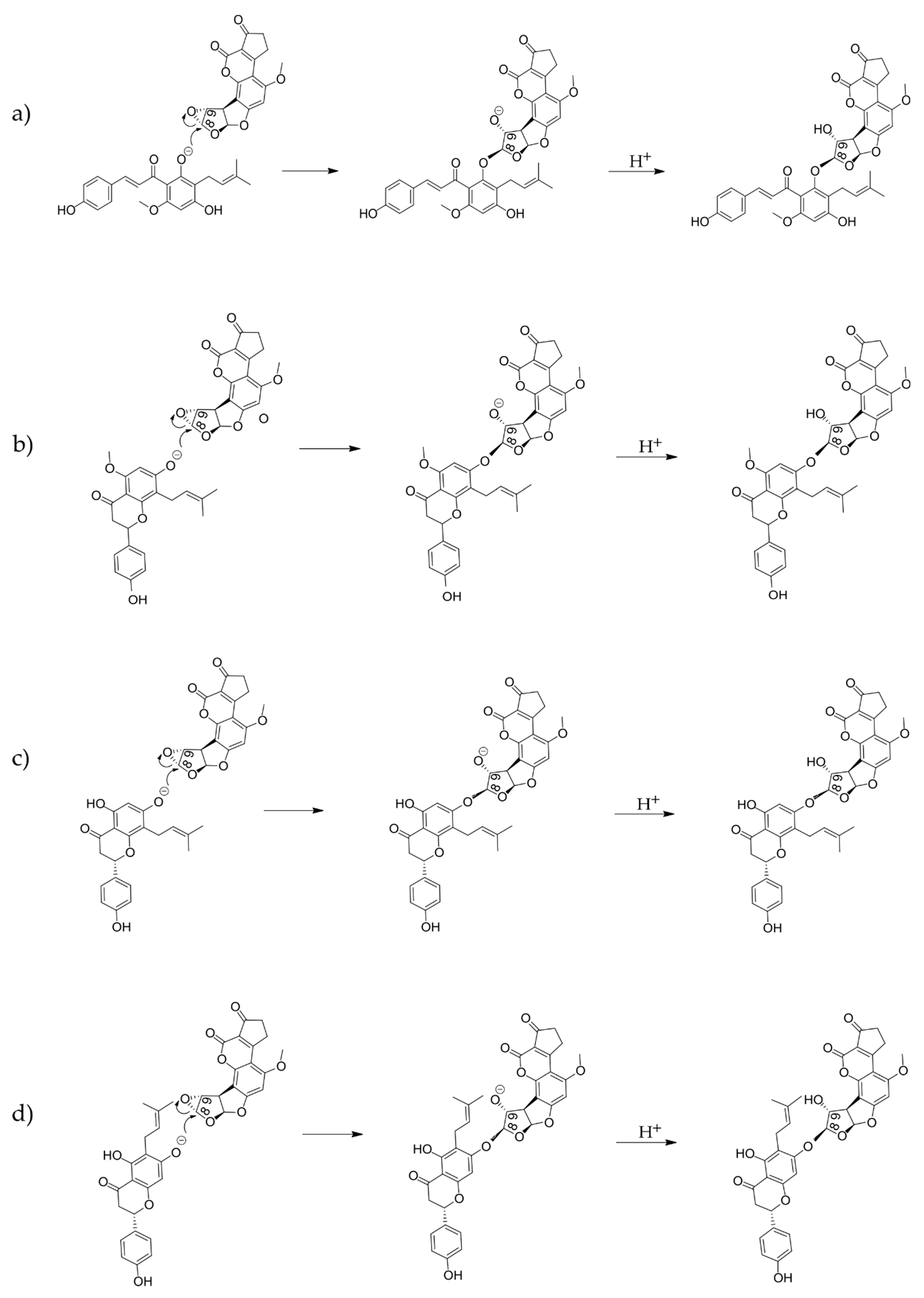 Foods 10 01331 g0a1 Foods 10 01331 g0a1