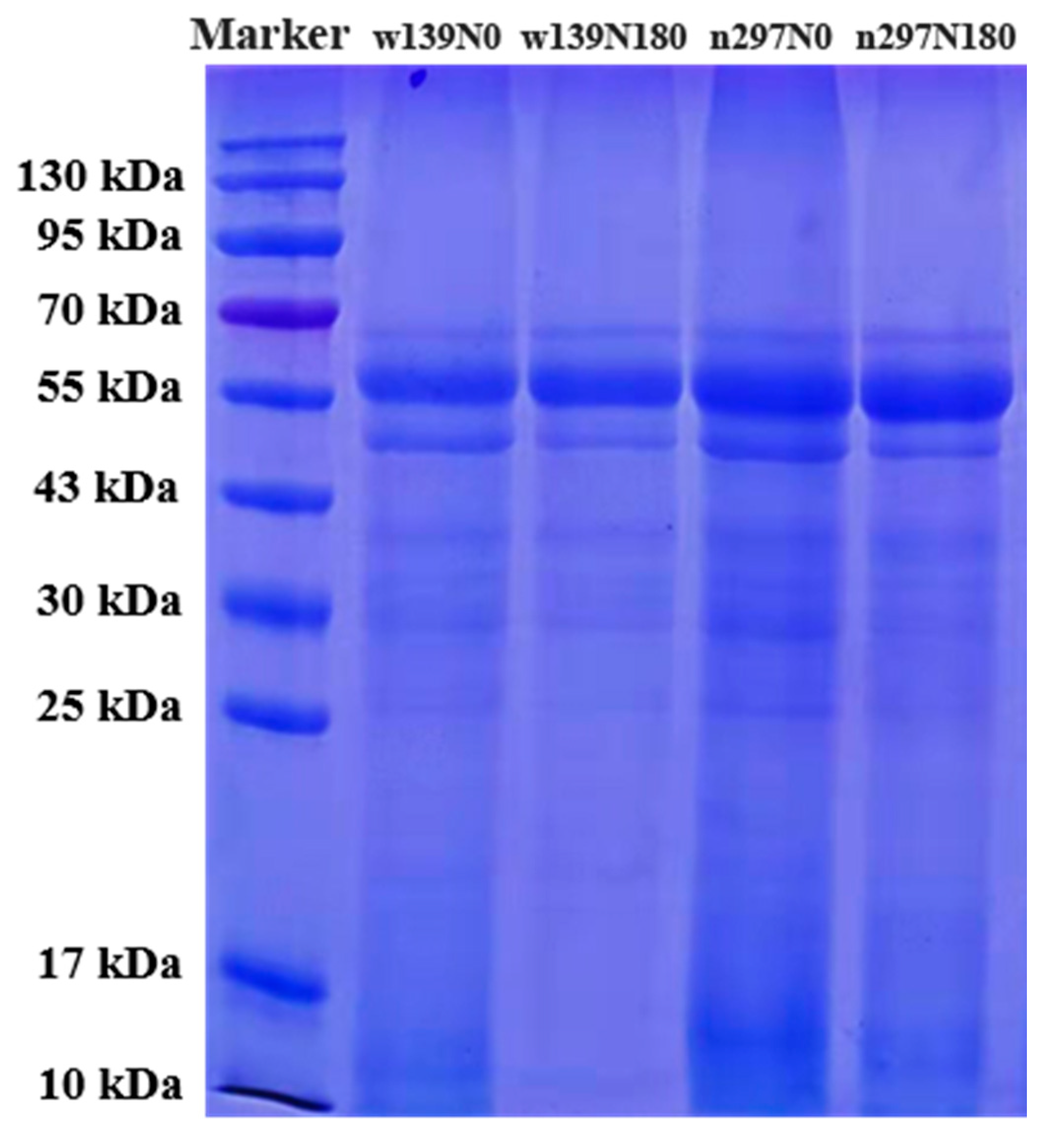Foods 10 01332 g002 Foods 10 01332 g002