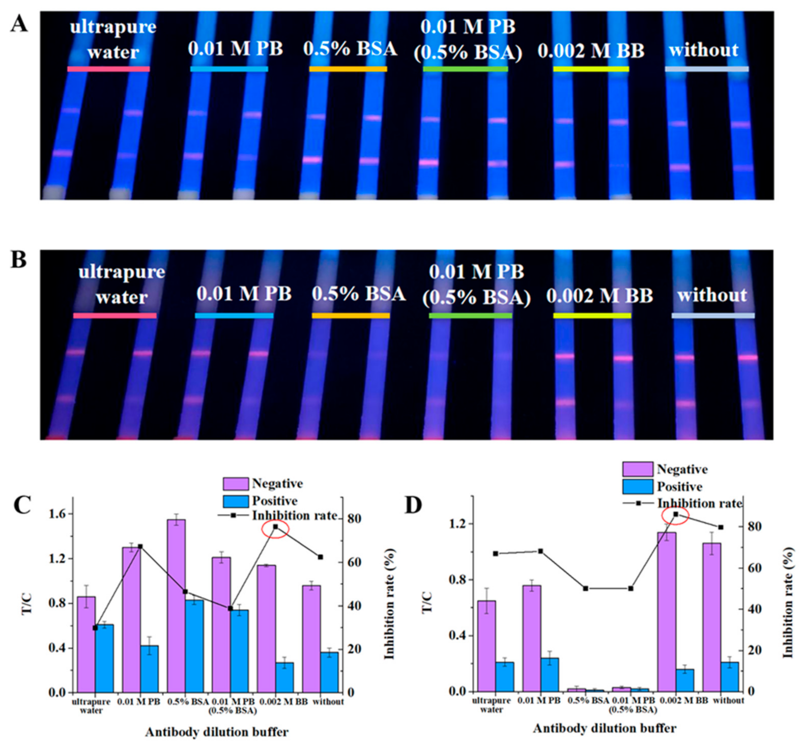 Foods 10 01339 g002 Foods 10 01339 g002