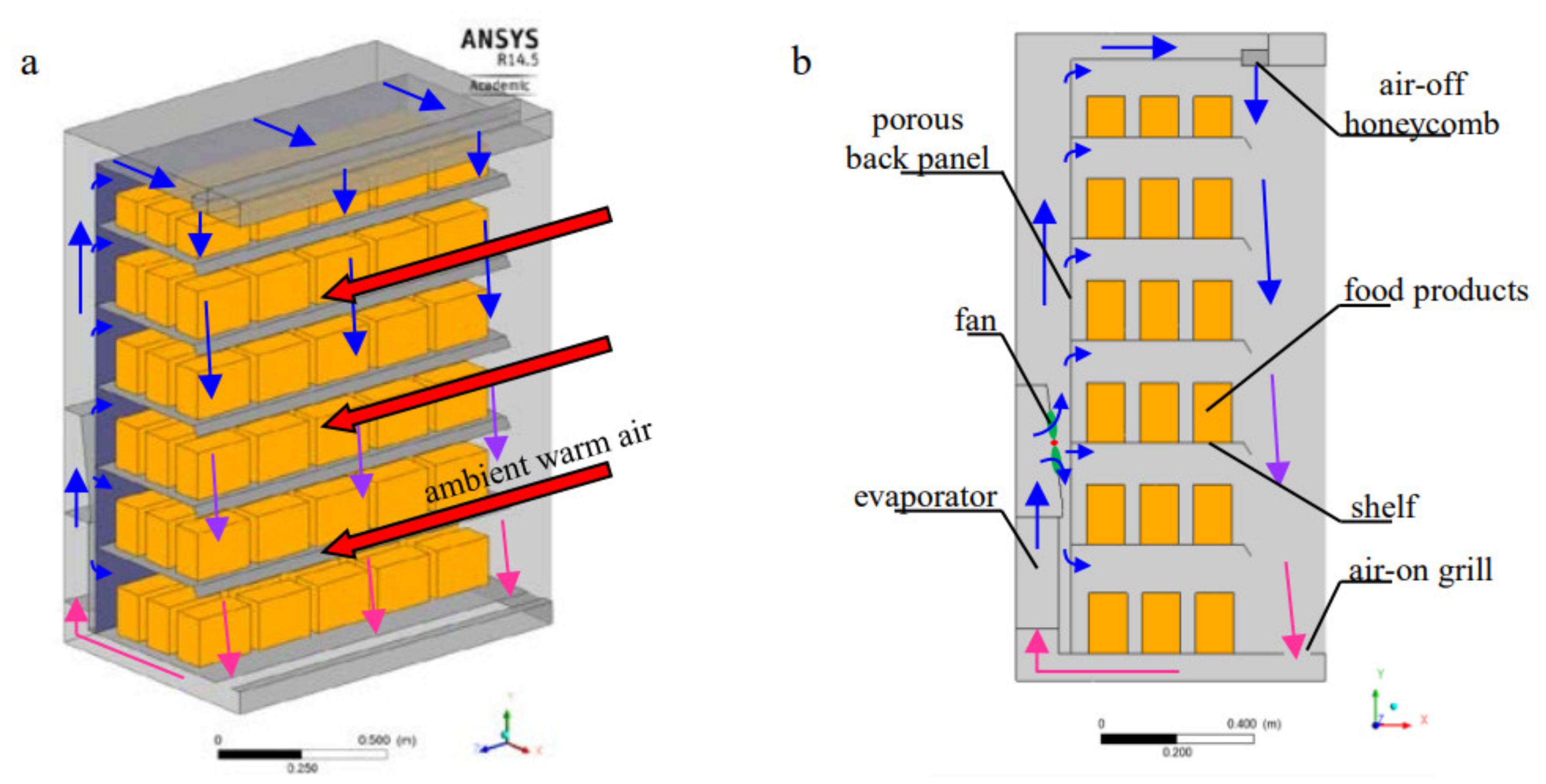 Foods 10 01357 g006 Foods 10 01357 g006