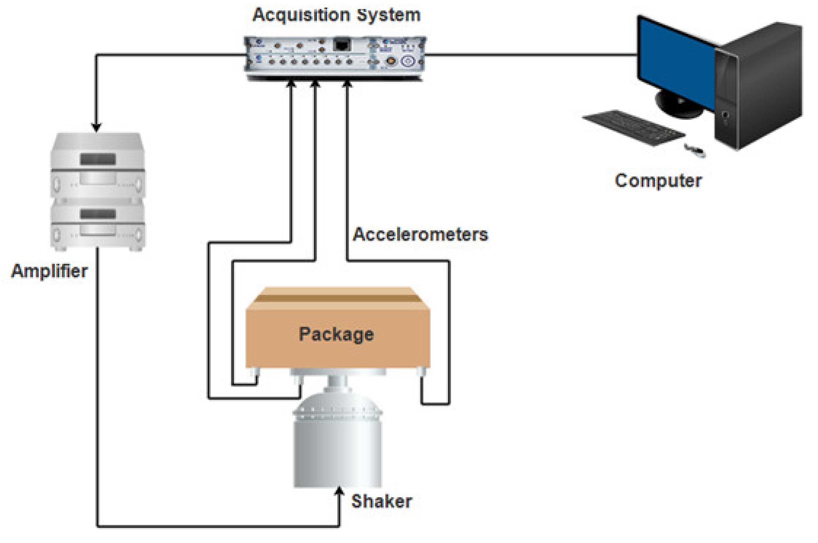 Foods 10 01357 g011 Foods 10 01357 g011
