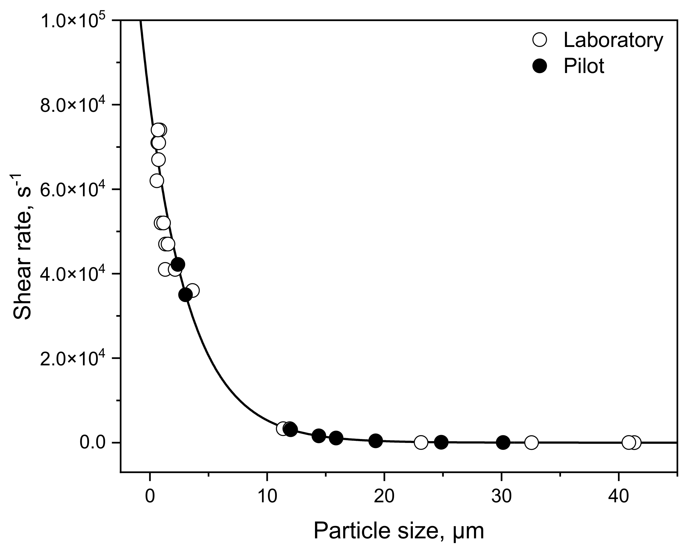 Foods 10 01361 g009 Foods 10 01361 g009