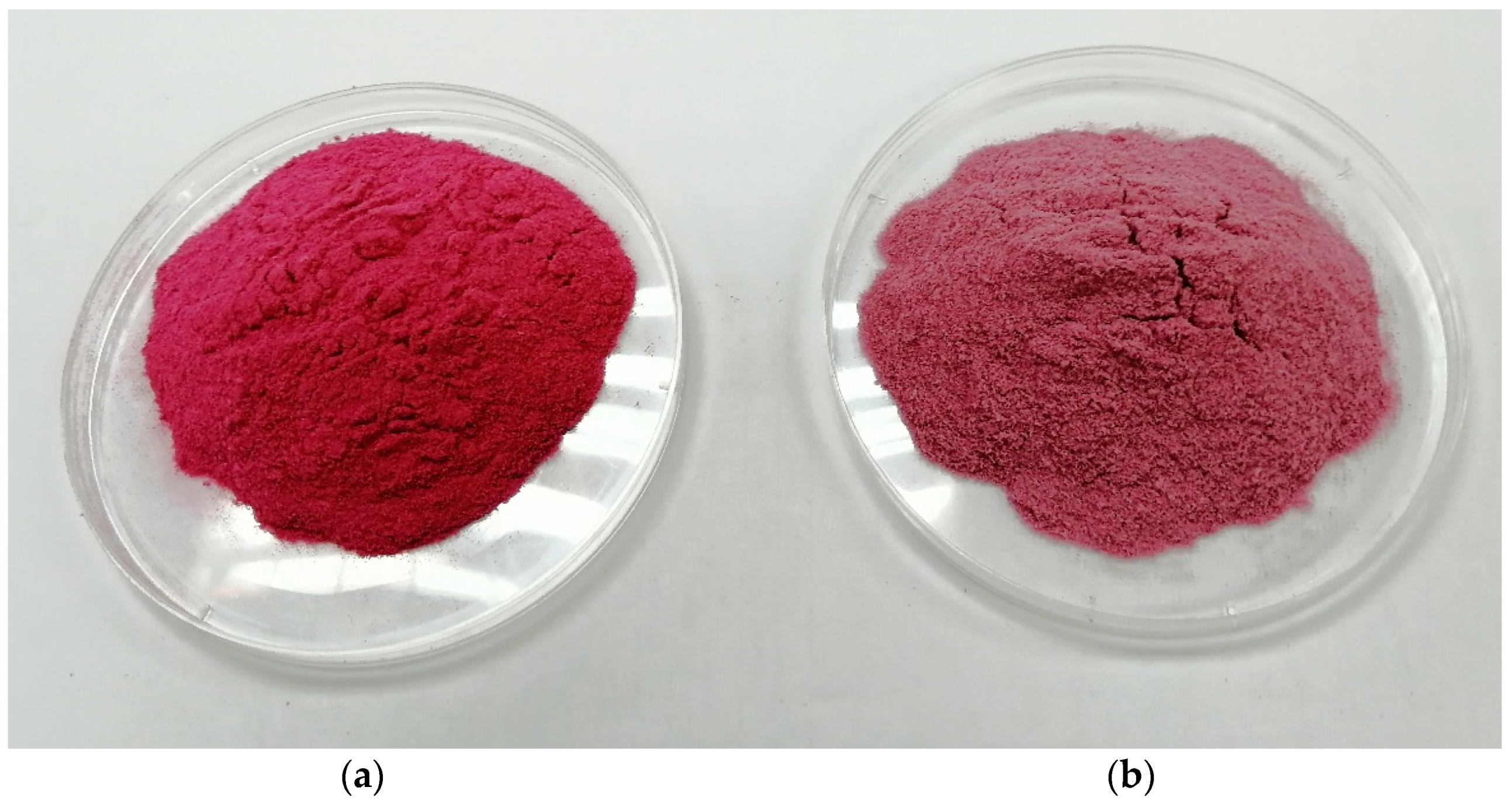 Foods 10 01378 g004 Foods 10 01378 g004