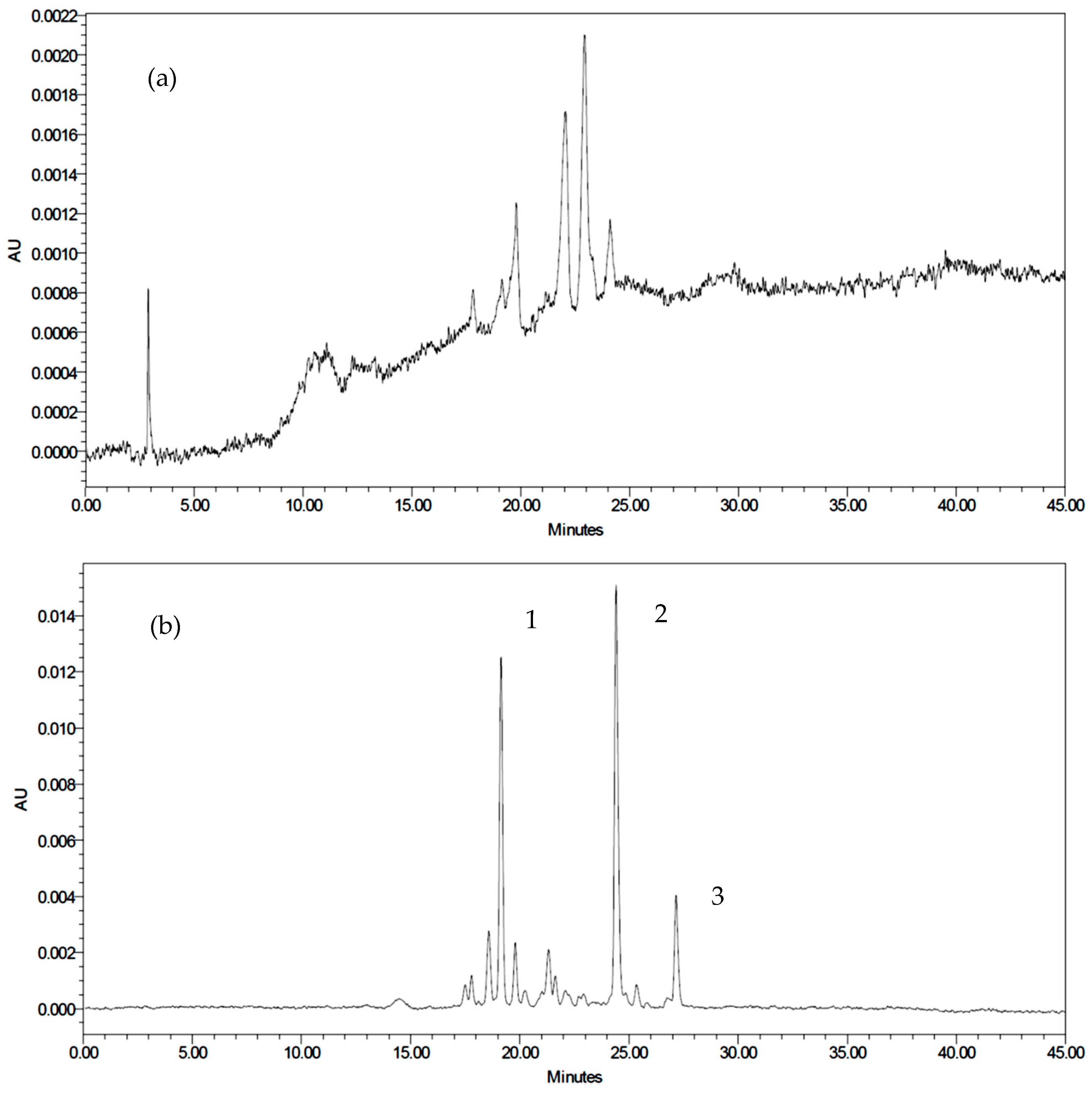 Foods 10 01378 g008 Foods 10 01378 g008