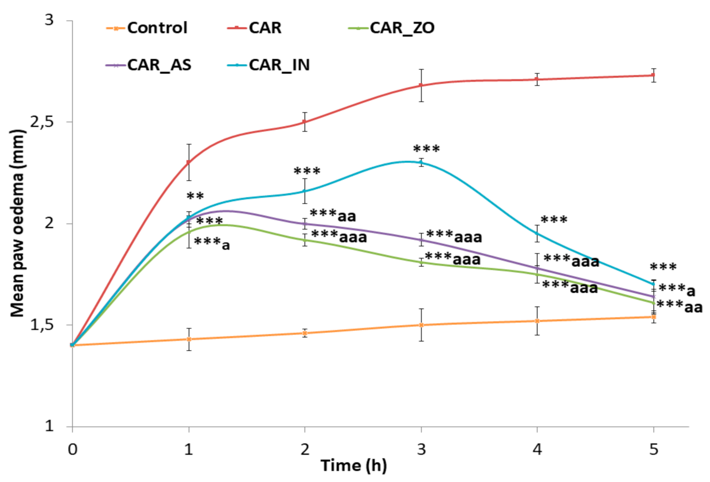 Foods 10 01383 g001 Foods 10 01383 g001