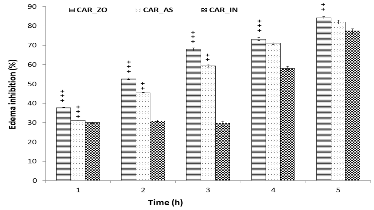 Foods 10 01383 g002 Foods 10 01383 g002