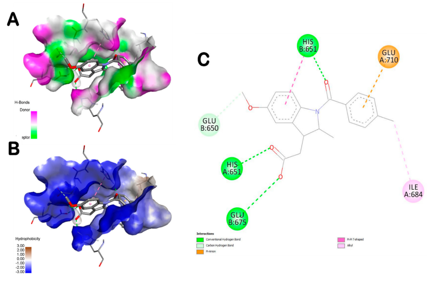 Foods 10 01383 g005 Foods 10 01383 g005