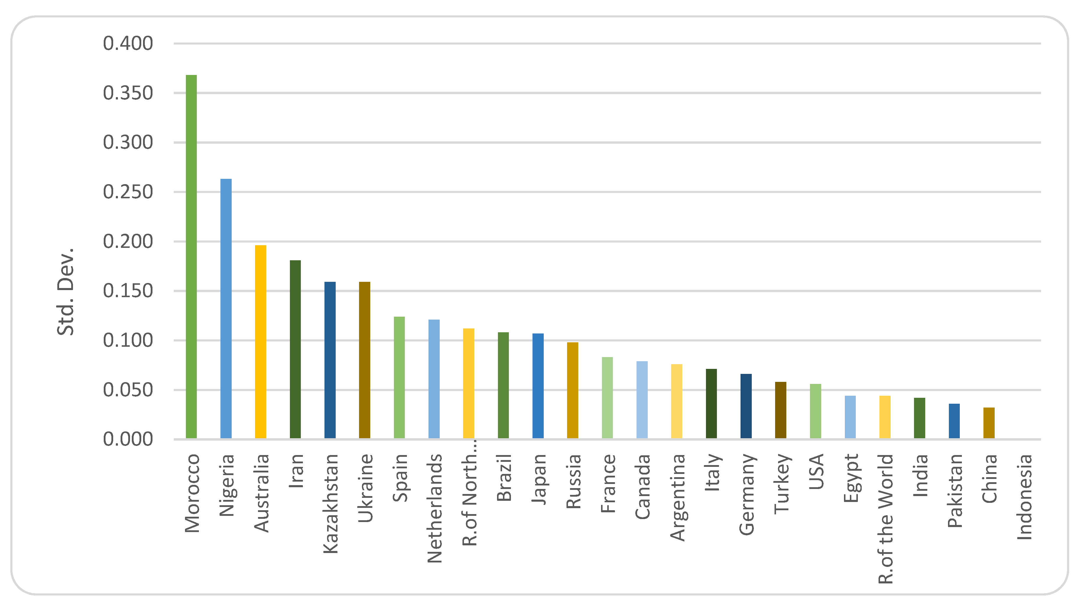 Foods 10 01414 g001 Foods 10 01414 g001