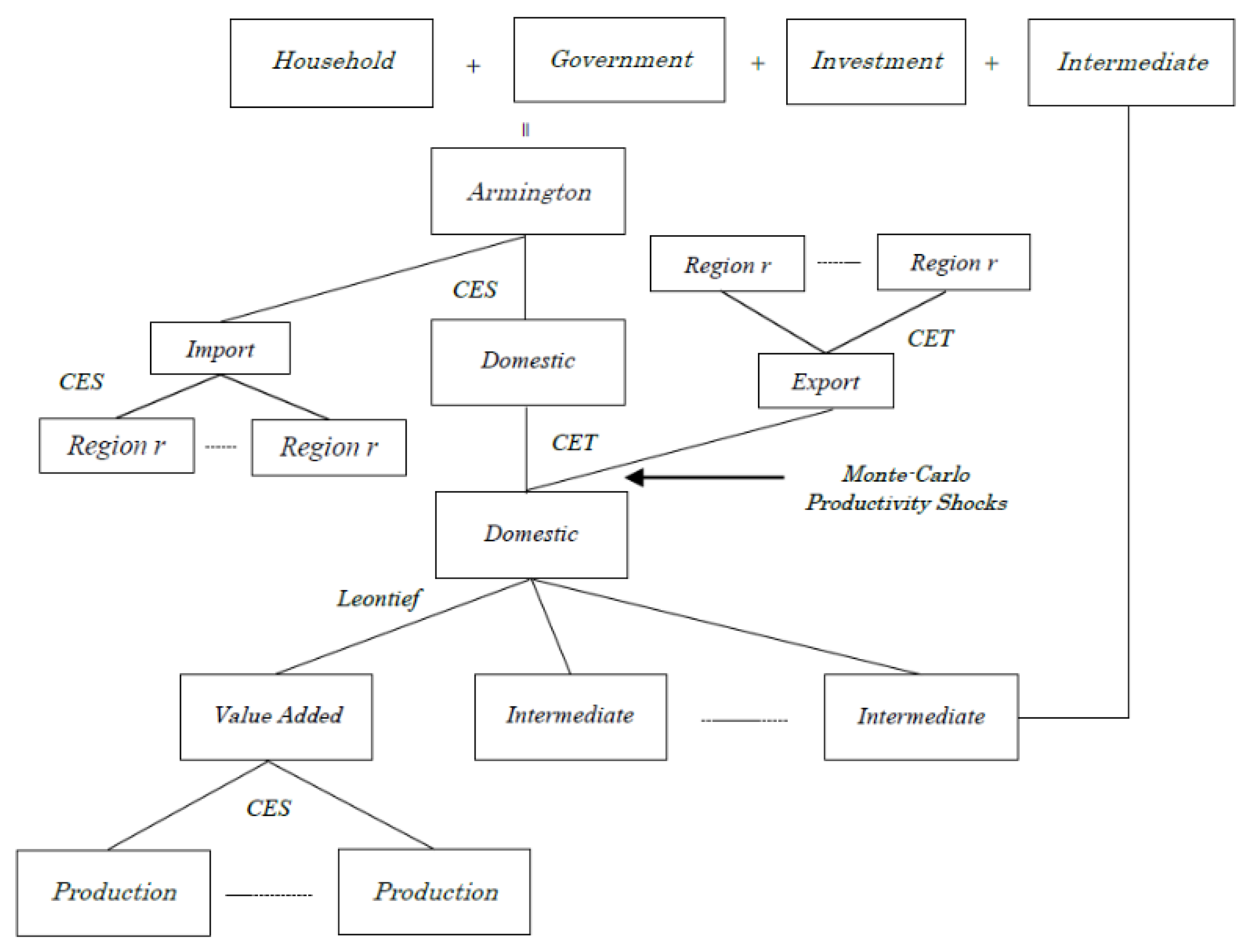 Foods 10 01414 g002 Foods 10 01414 g002