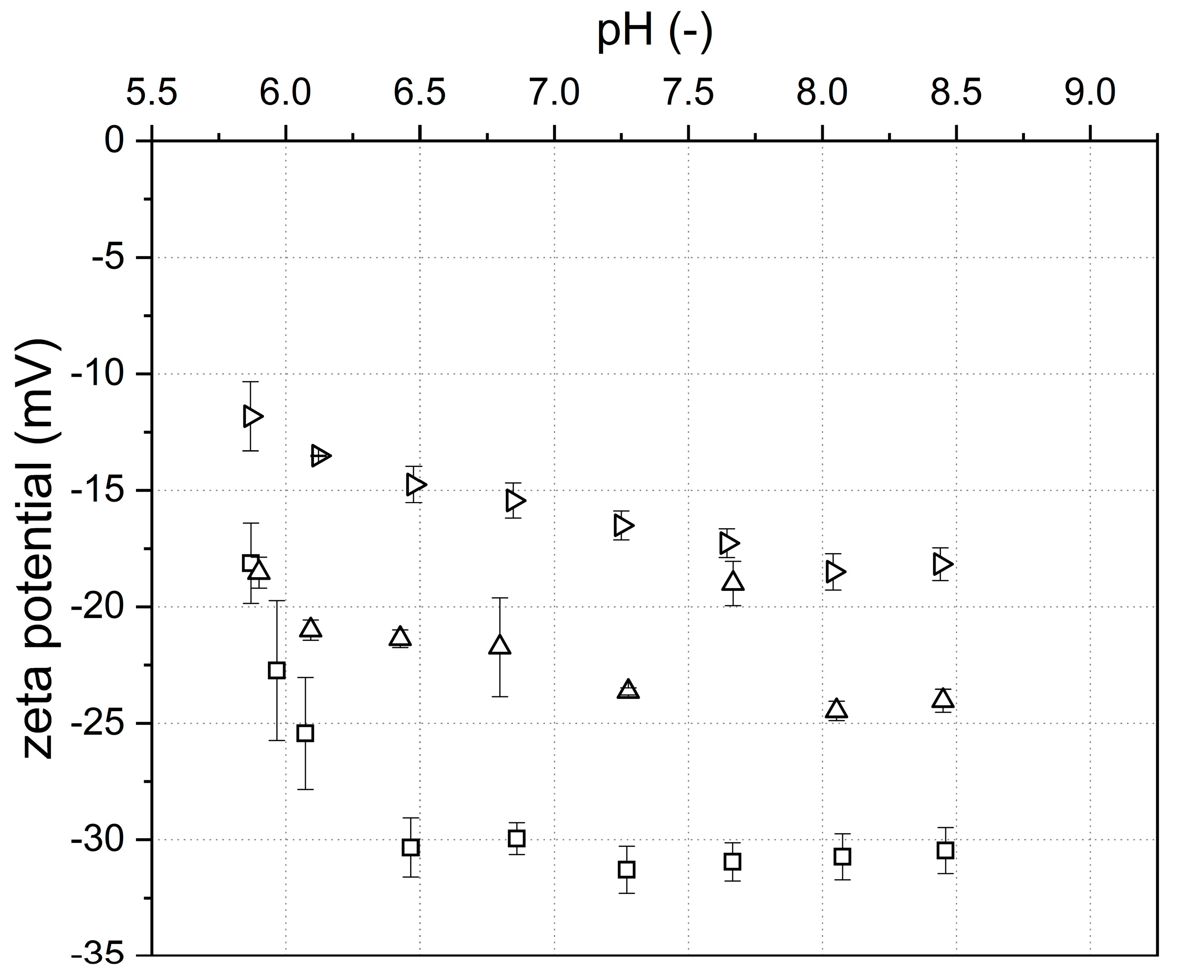 Foods 10 01426 g001 Foods 10 01426 g001