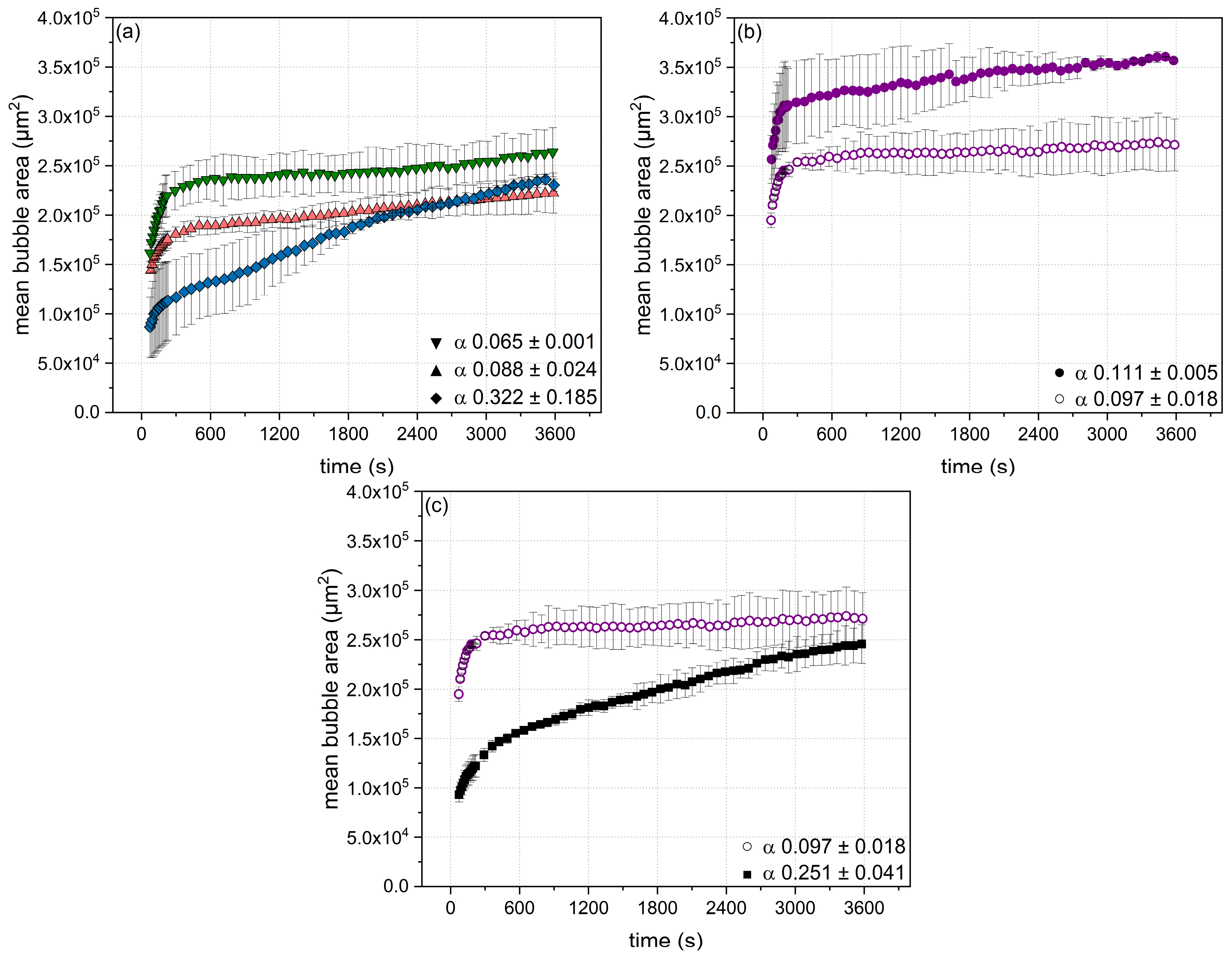 Foods 10 01426 g003 Foods 10 01426 g003