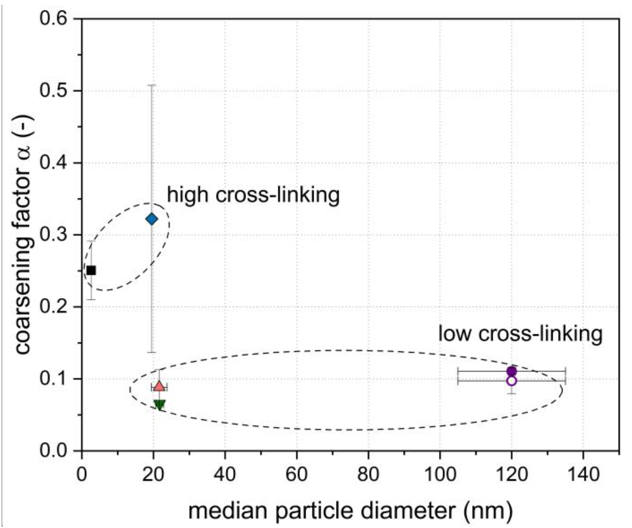 Foods 10 01426 g004 Foods 10 01426 g004