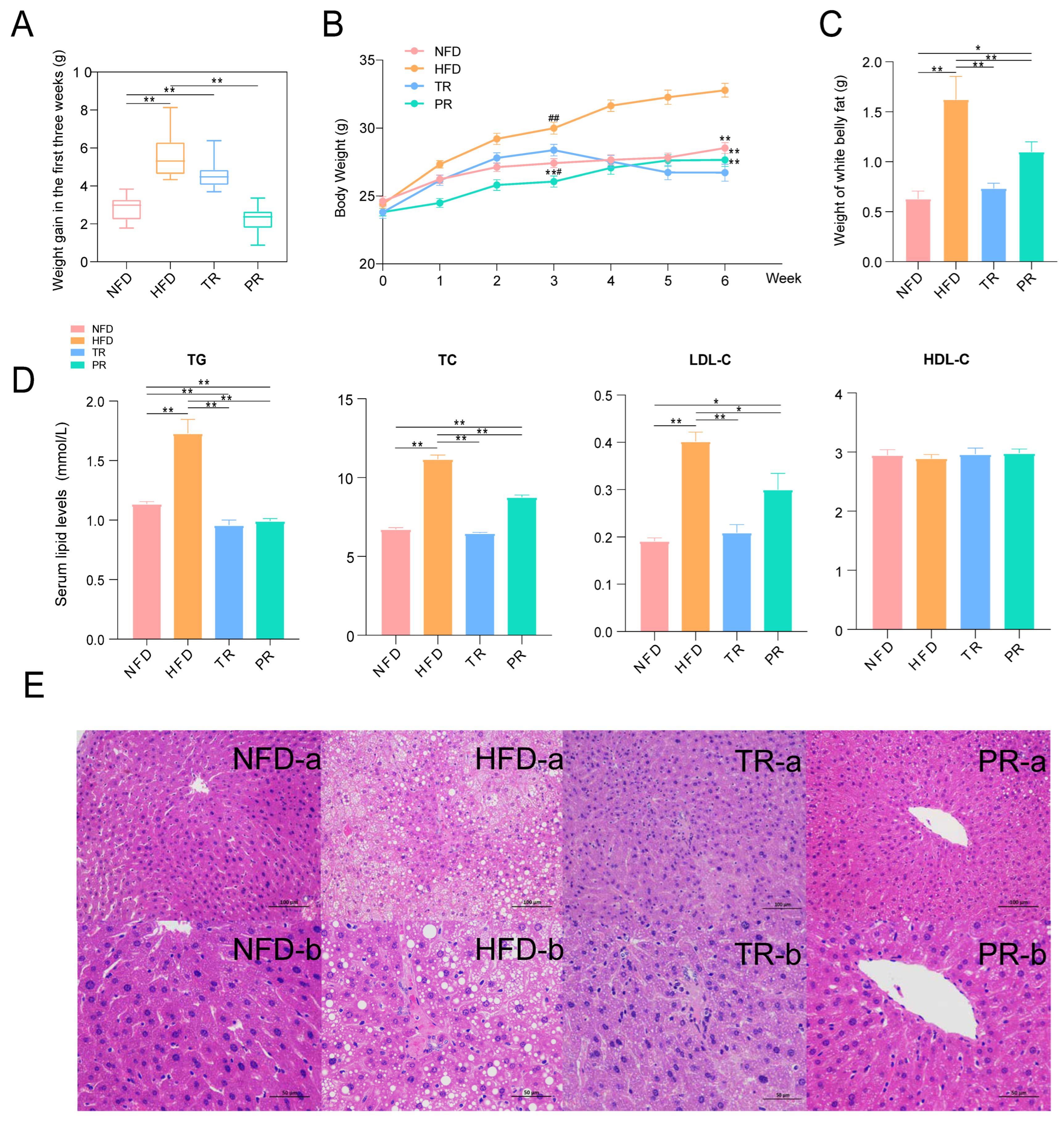 Foods 10 01431 g004 Foods 10 01431 g004