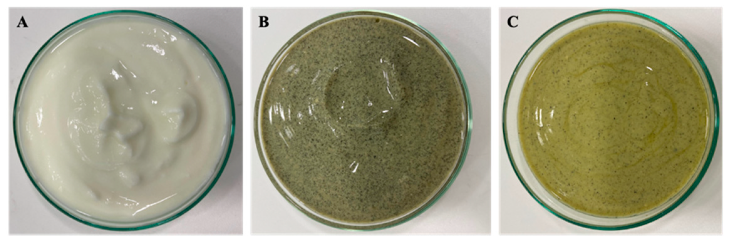 Foods 10 01458 g001 550