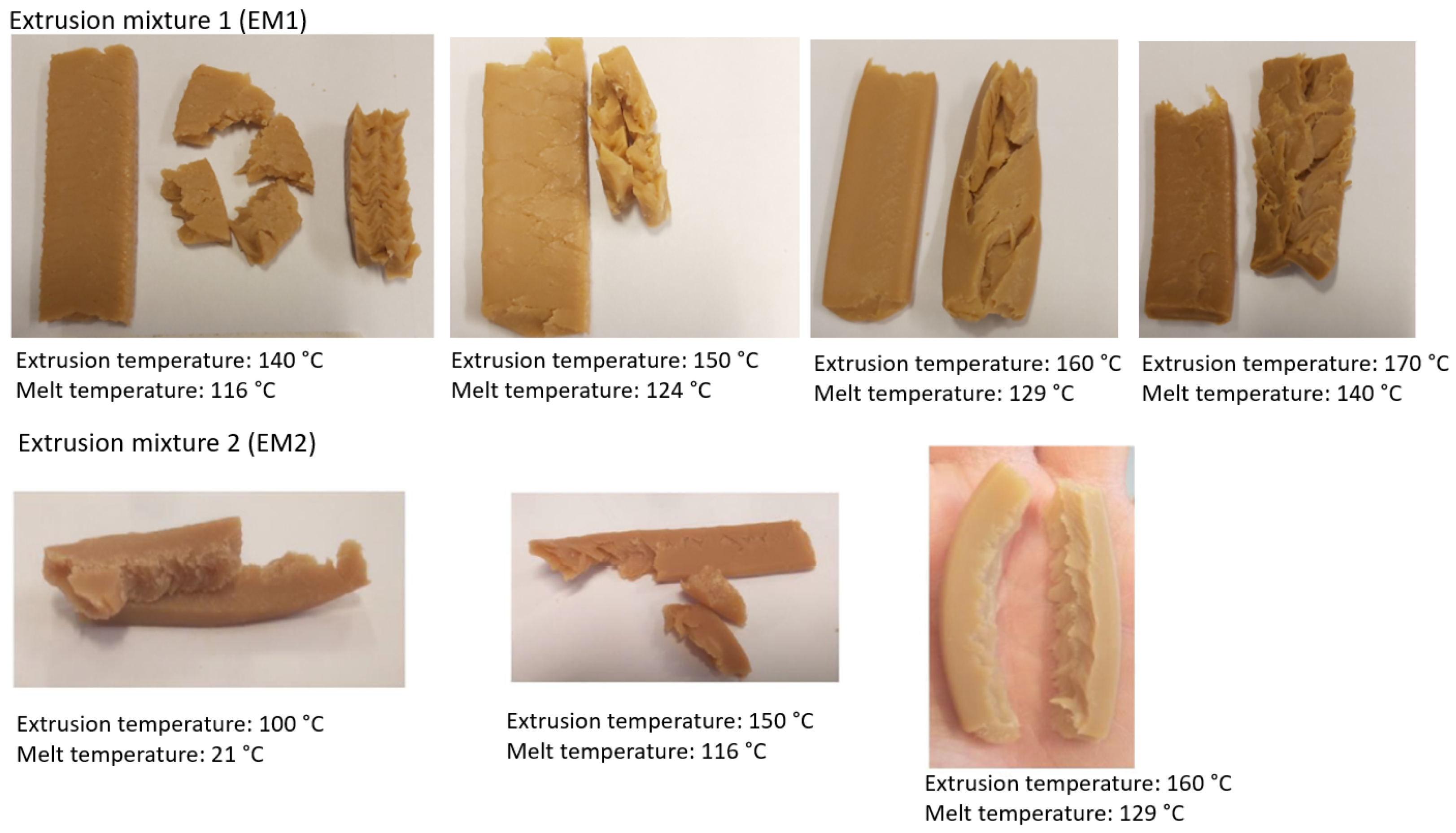 Foods 10 01517 g004 550