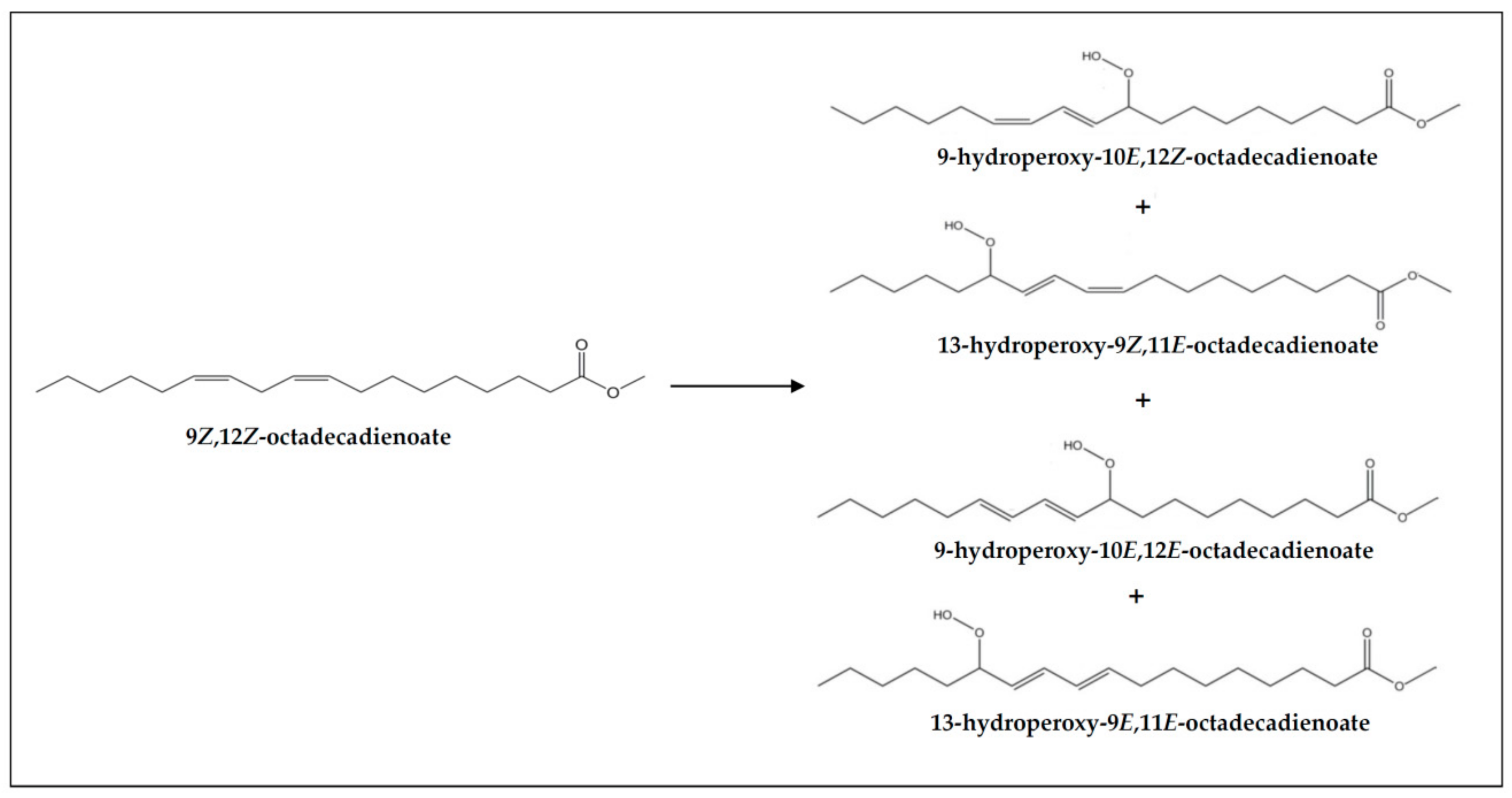 Foods 10 01573 g005 Foods 10 01573 g005