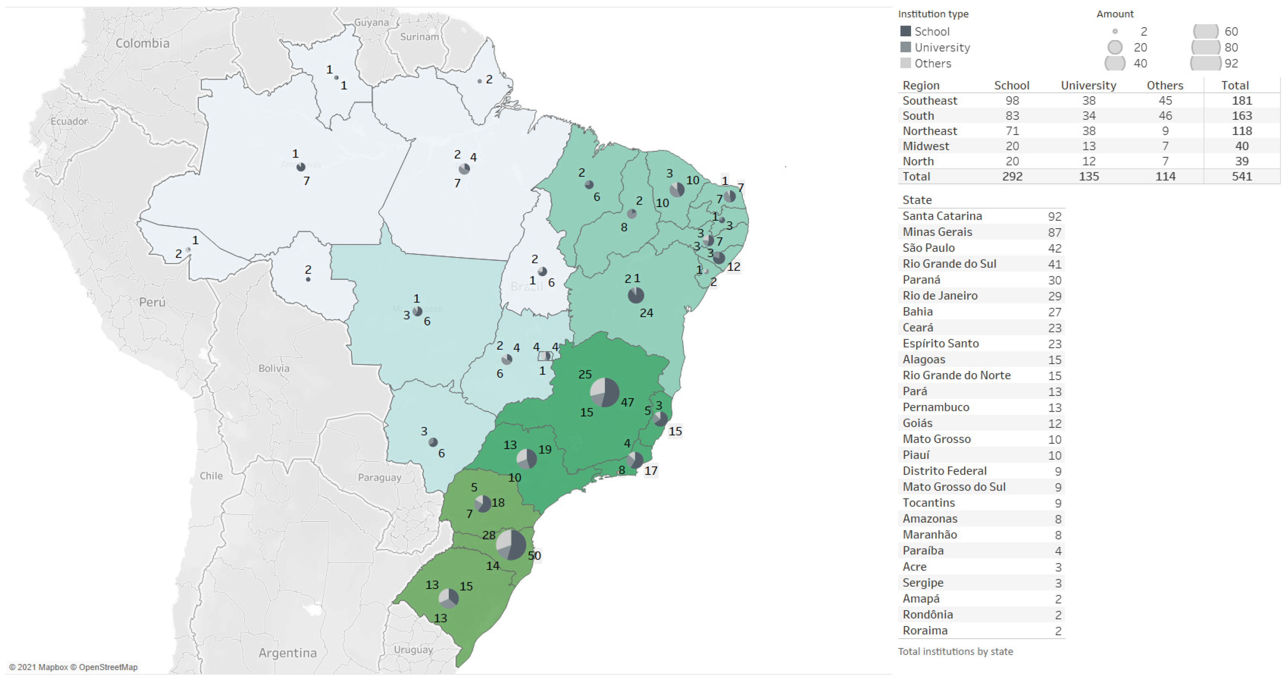 Fast Food nearby Caxias do Sul, Brazil: addresses, websites in Food  directory,  - download offline maps