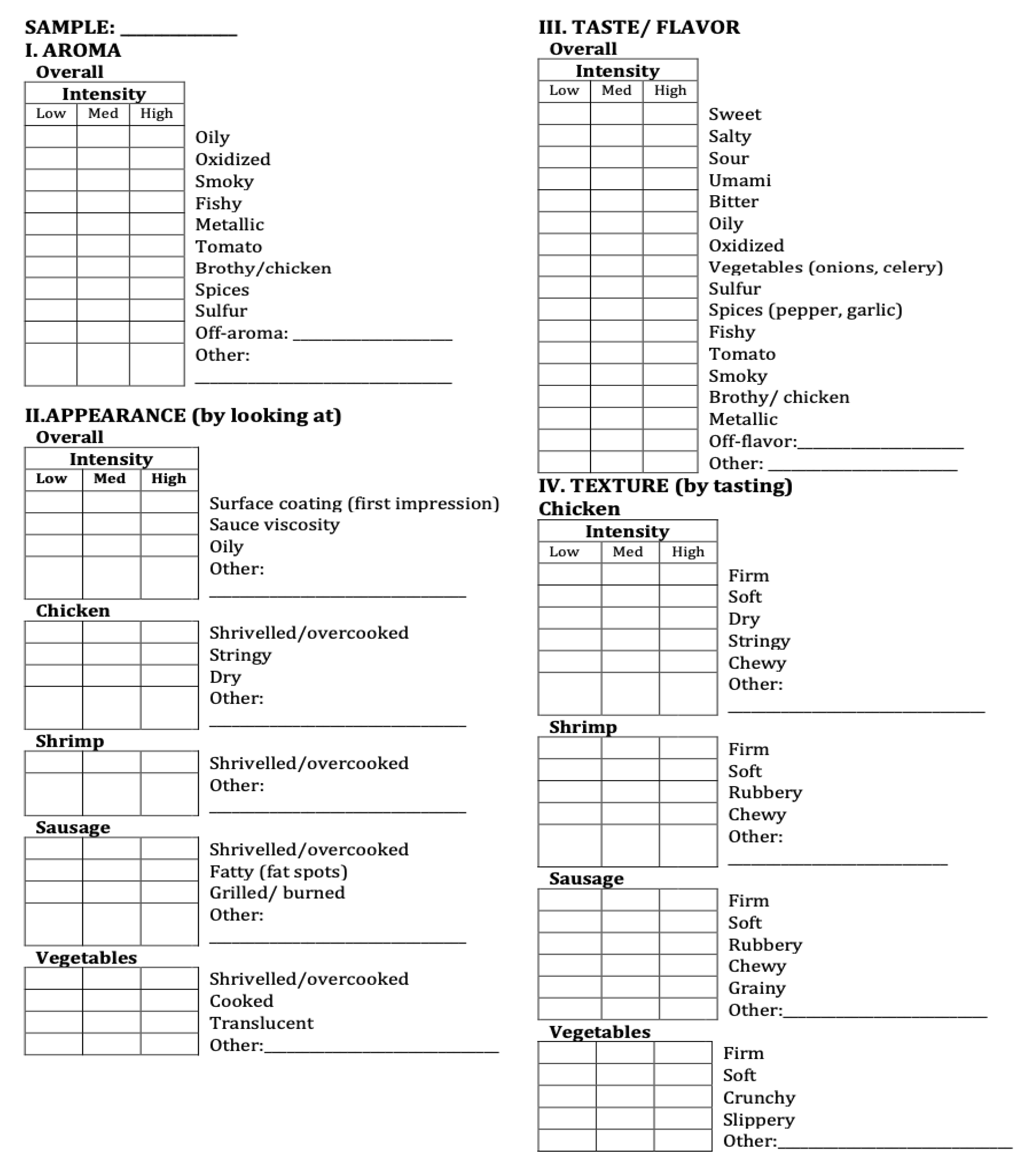 Foods 10 01623 g002a