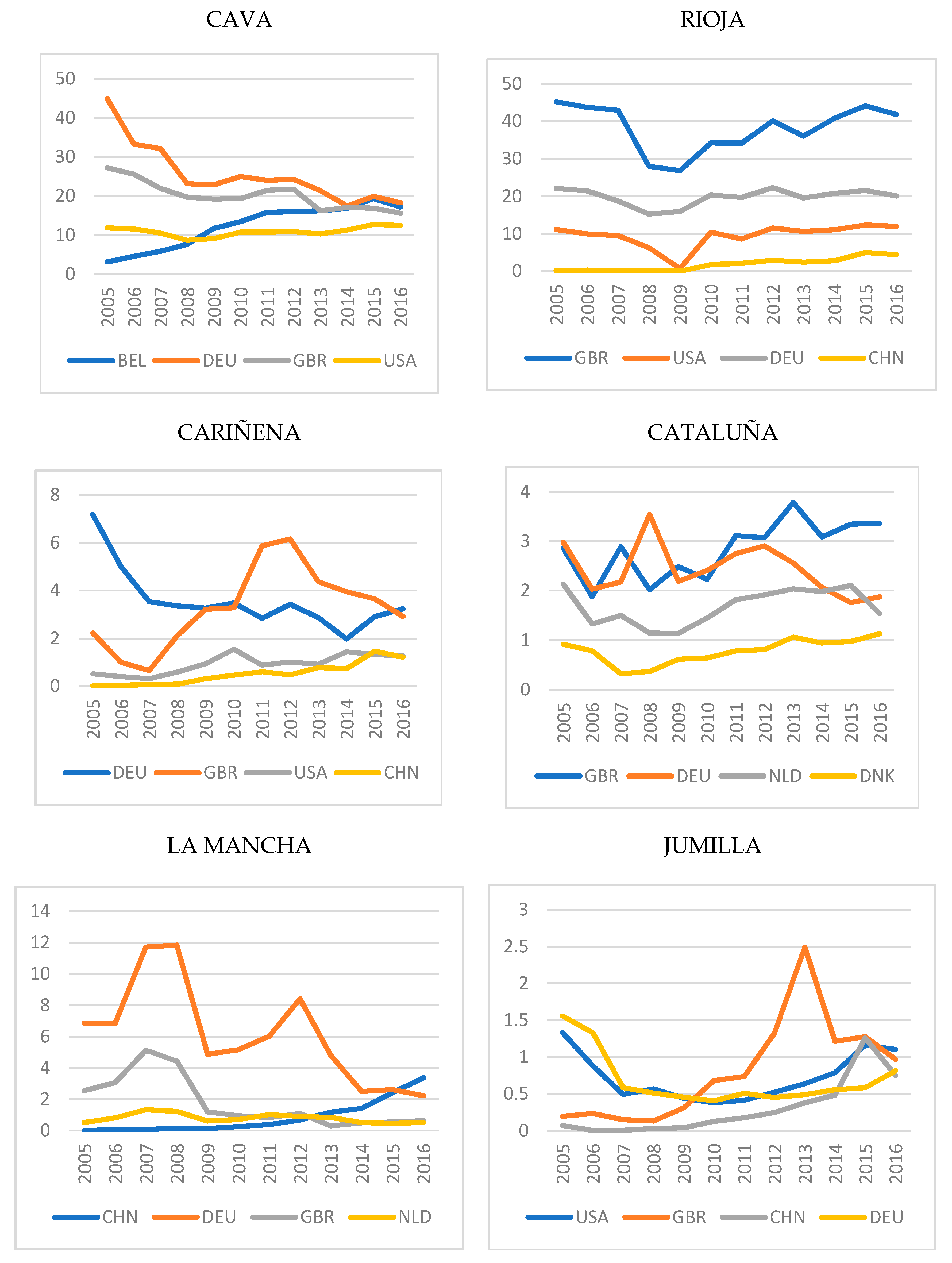 Foods 10 01664 g002a