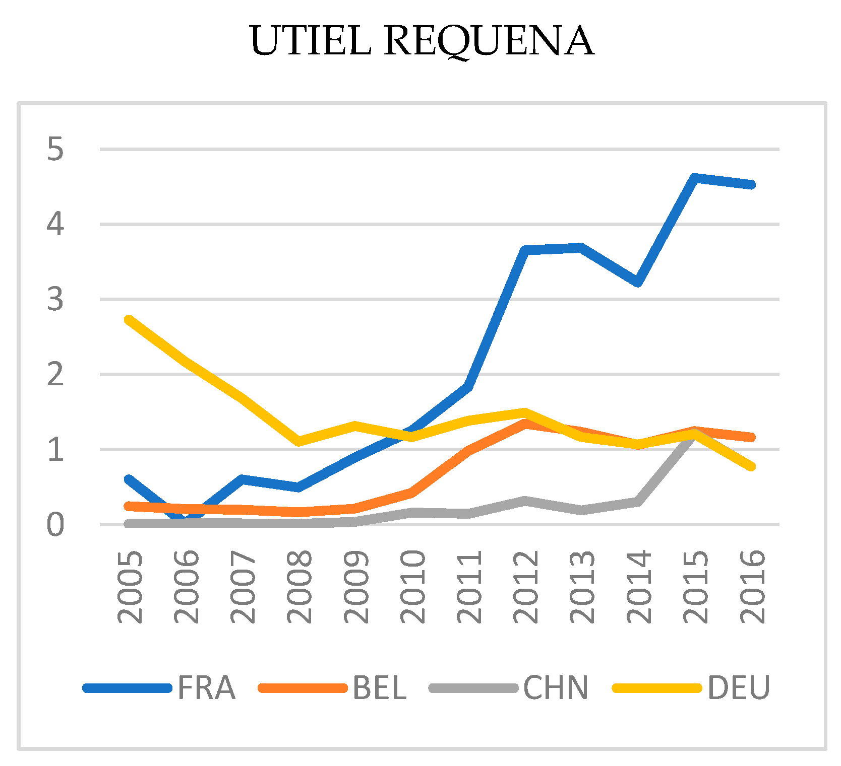 Foods 10 01664 g002b