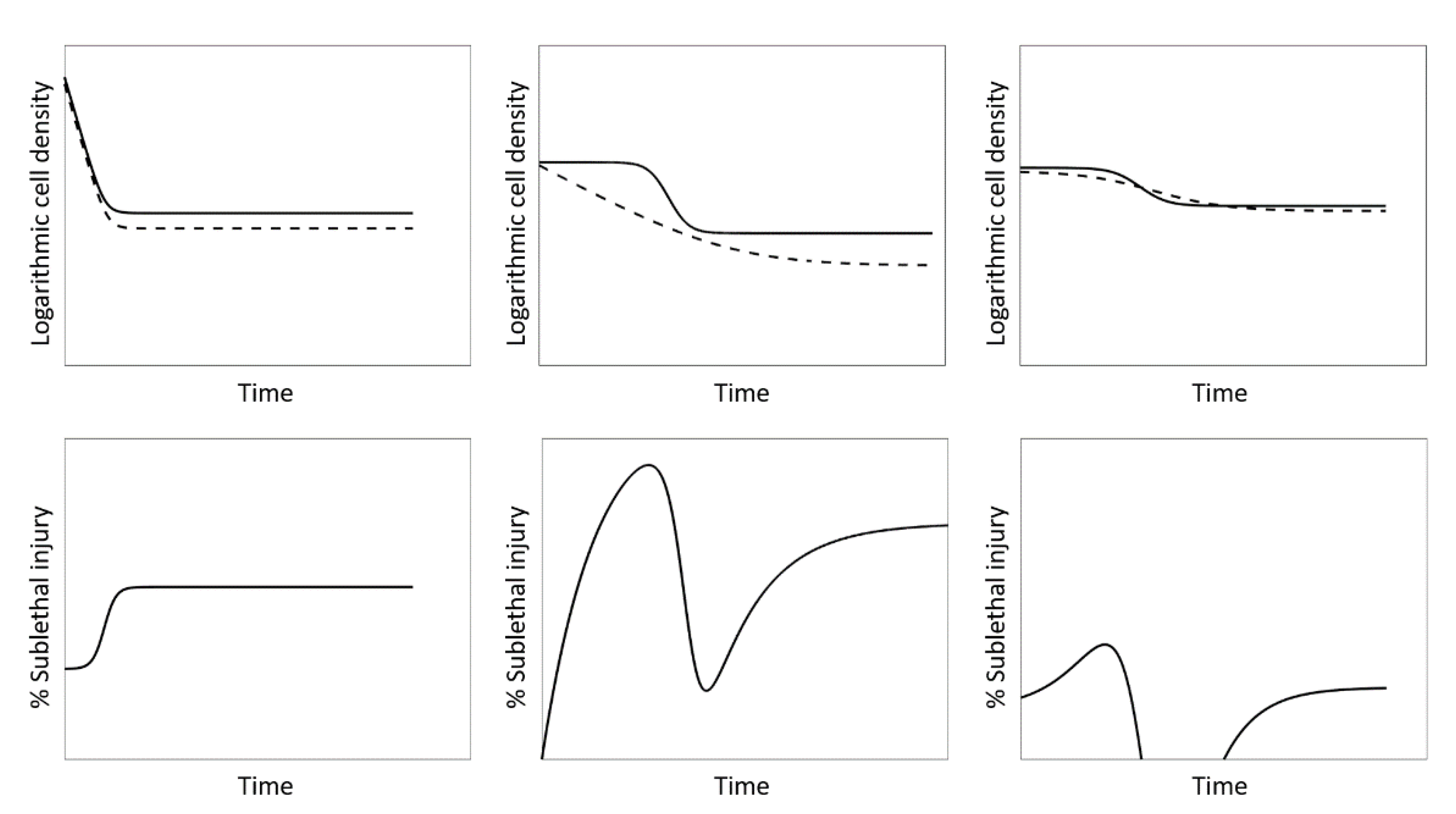 Foods 10 01674 g001 550