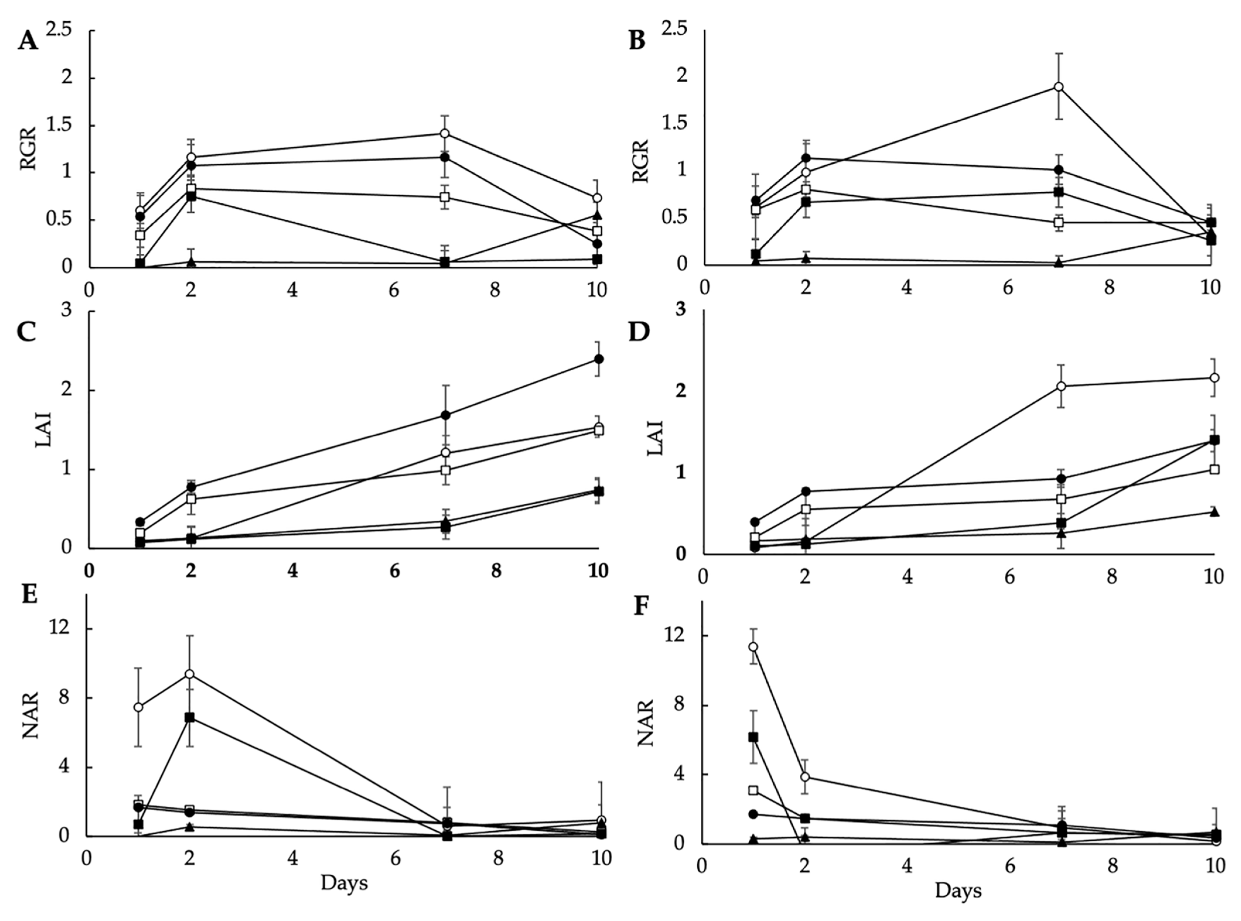 Foods 10 01690 g002 550