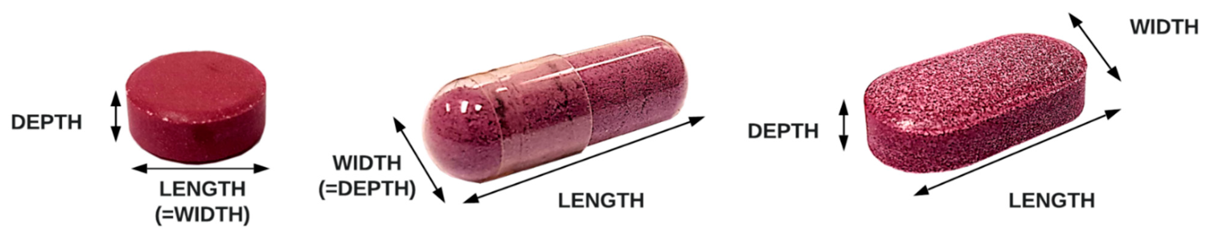 Foods 10 01693 g001 550