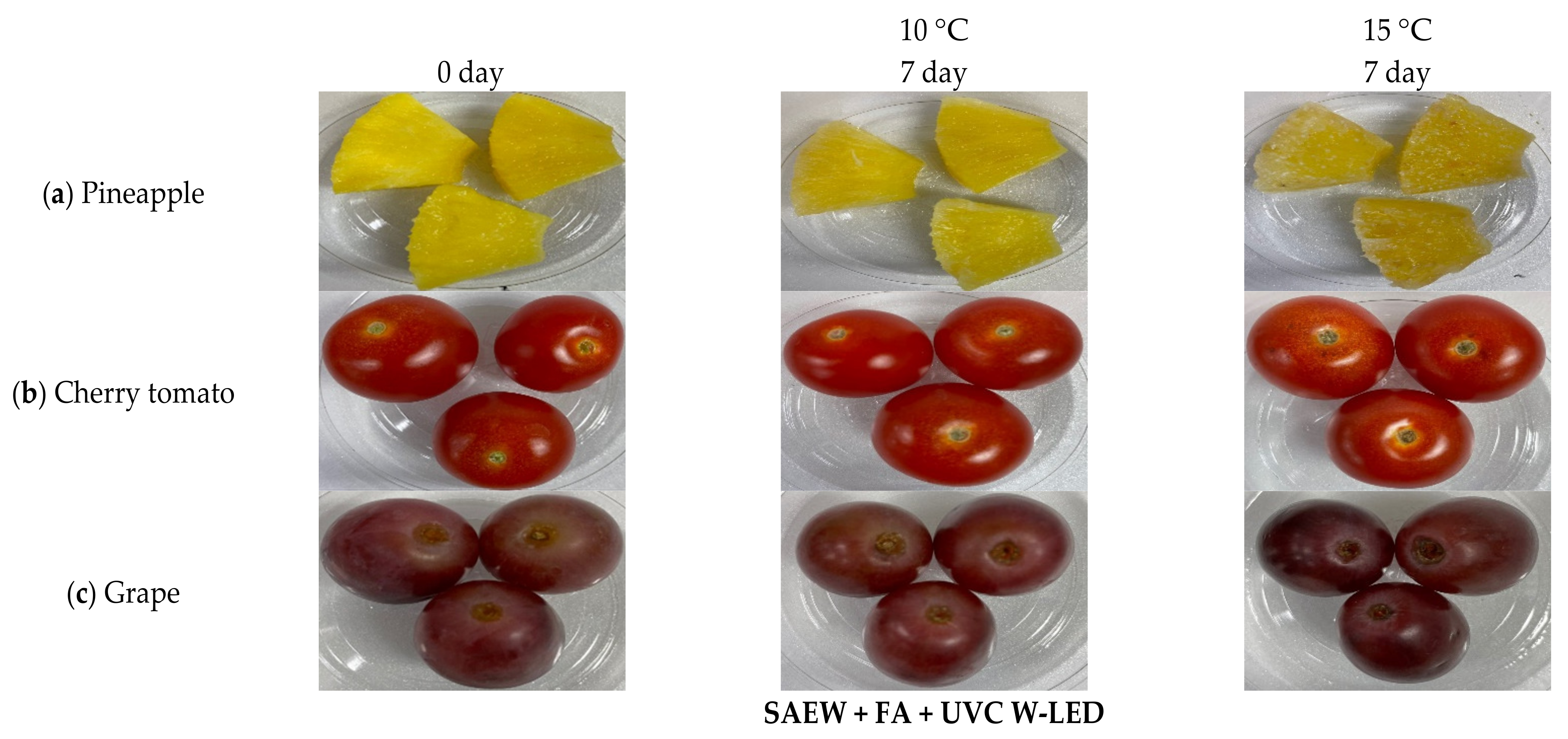 Foods 10 01712 g008 550