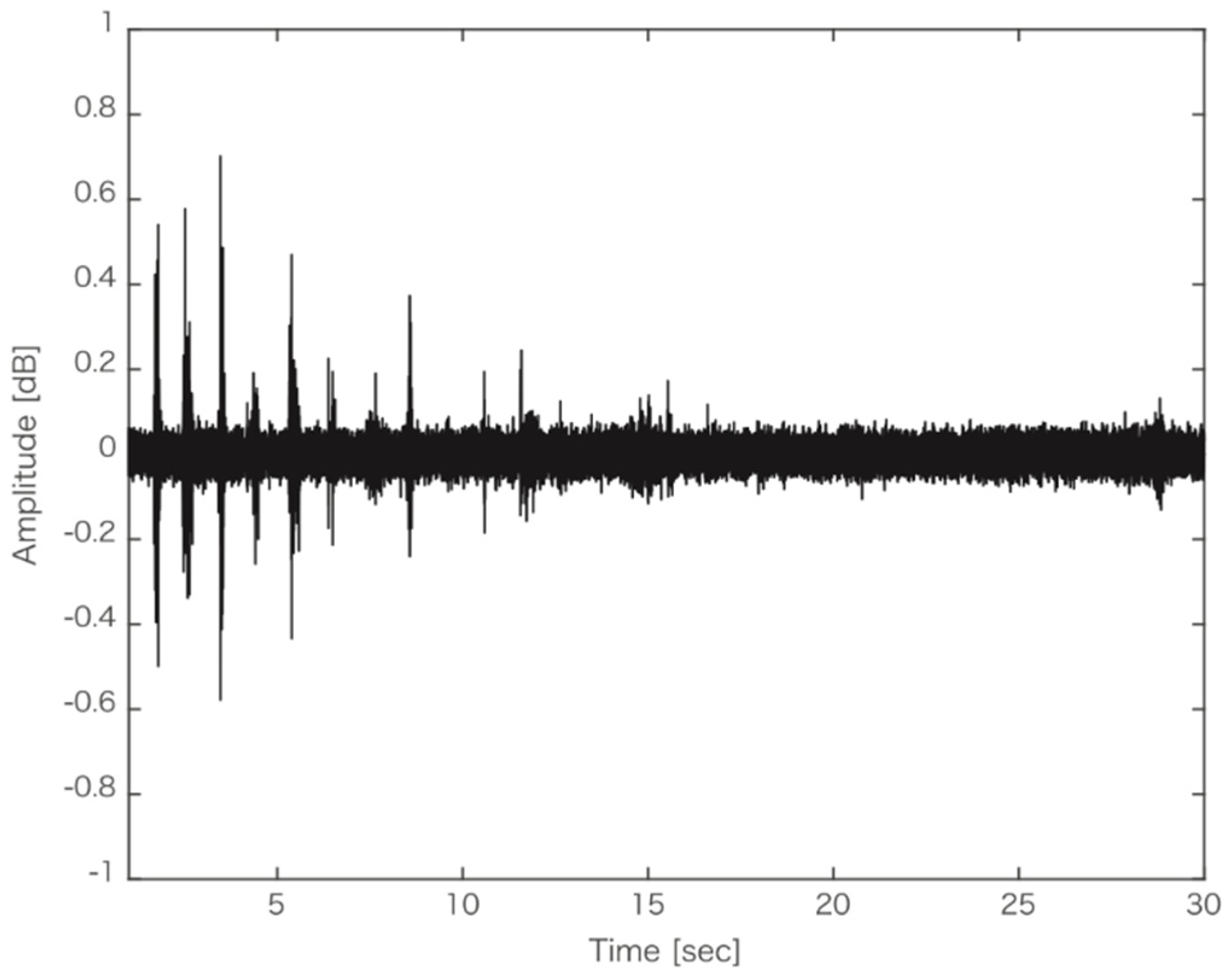 Foods 10 01724 g006 Foods 10 01724 g006