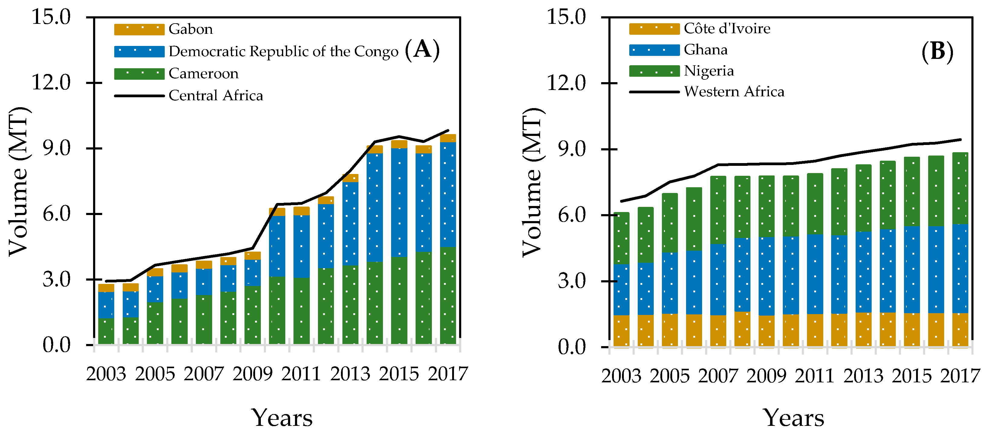 Foods 10 01749 g001 Foods 10 01749 g001