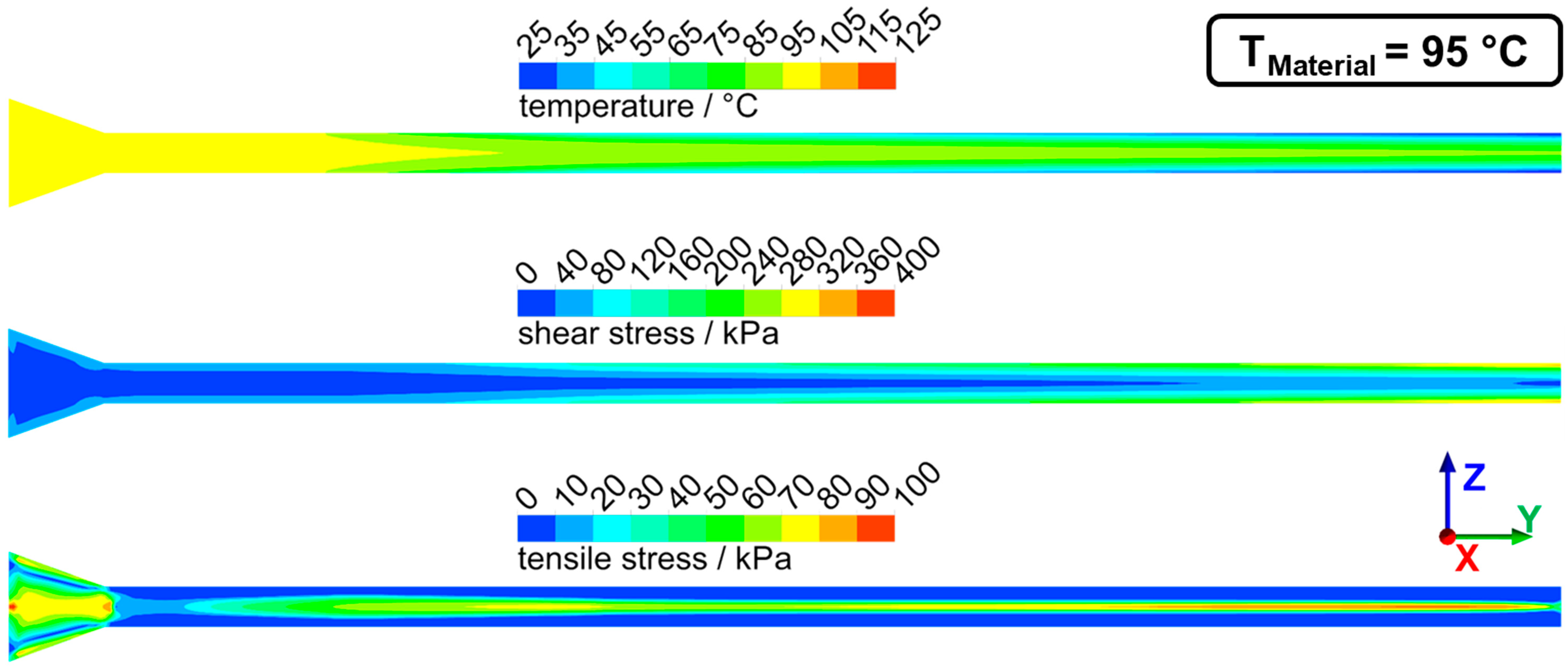 Foods 10 01753 g008 Foods 10 01753 g008