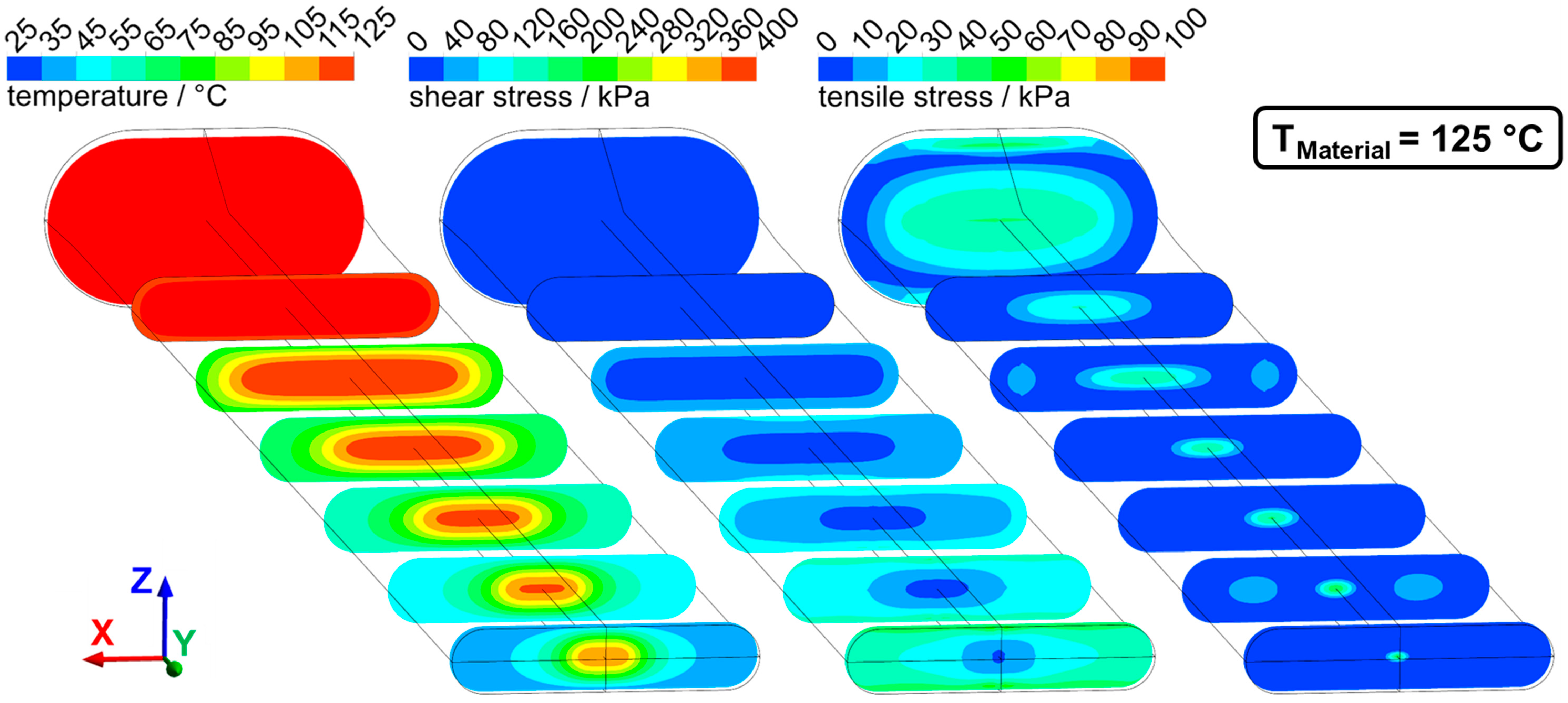 Foods 10 01753 g011 Foods 10 01753 g011