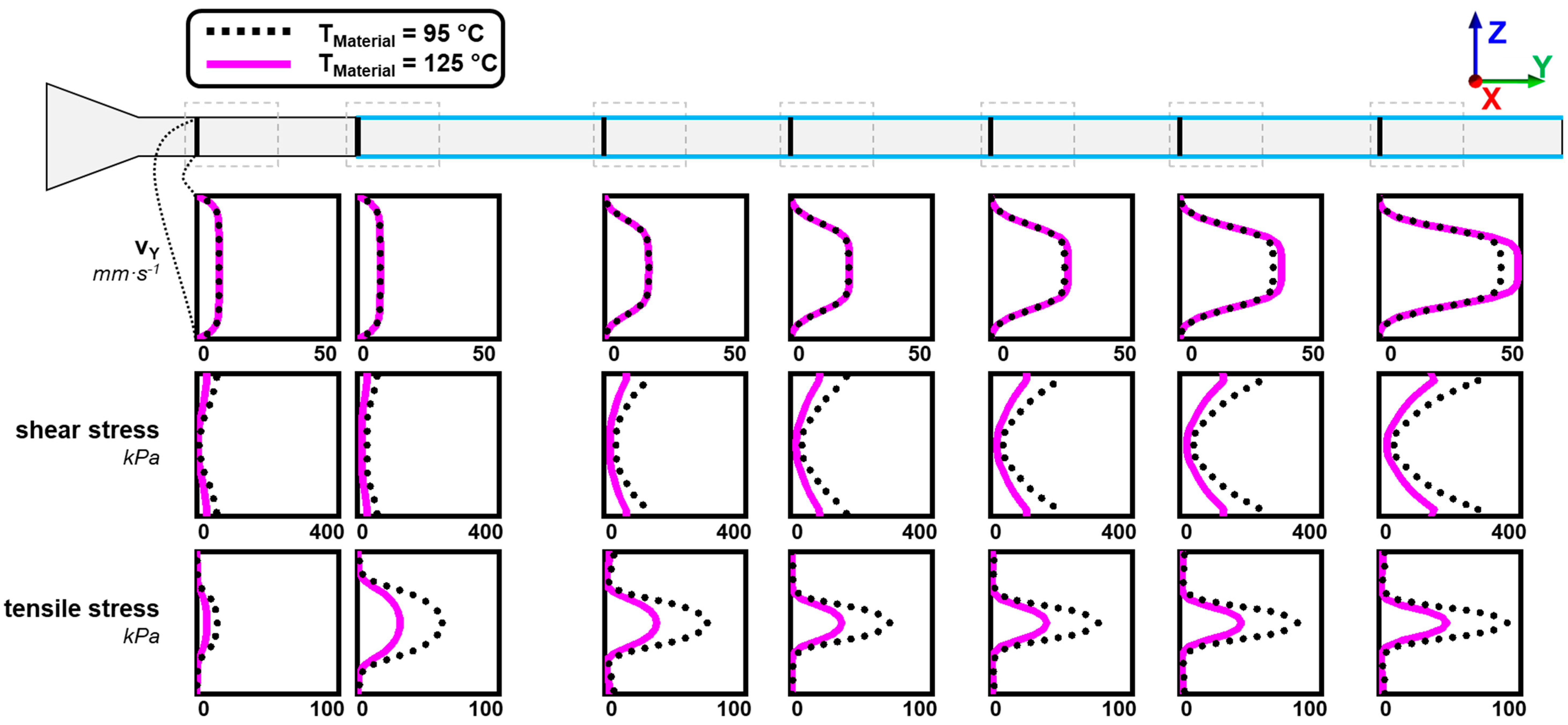 Foods 10 01753 g012 Foods 10 01753 g012
