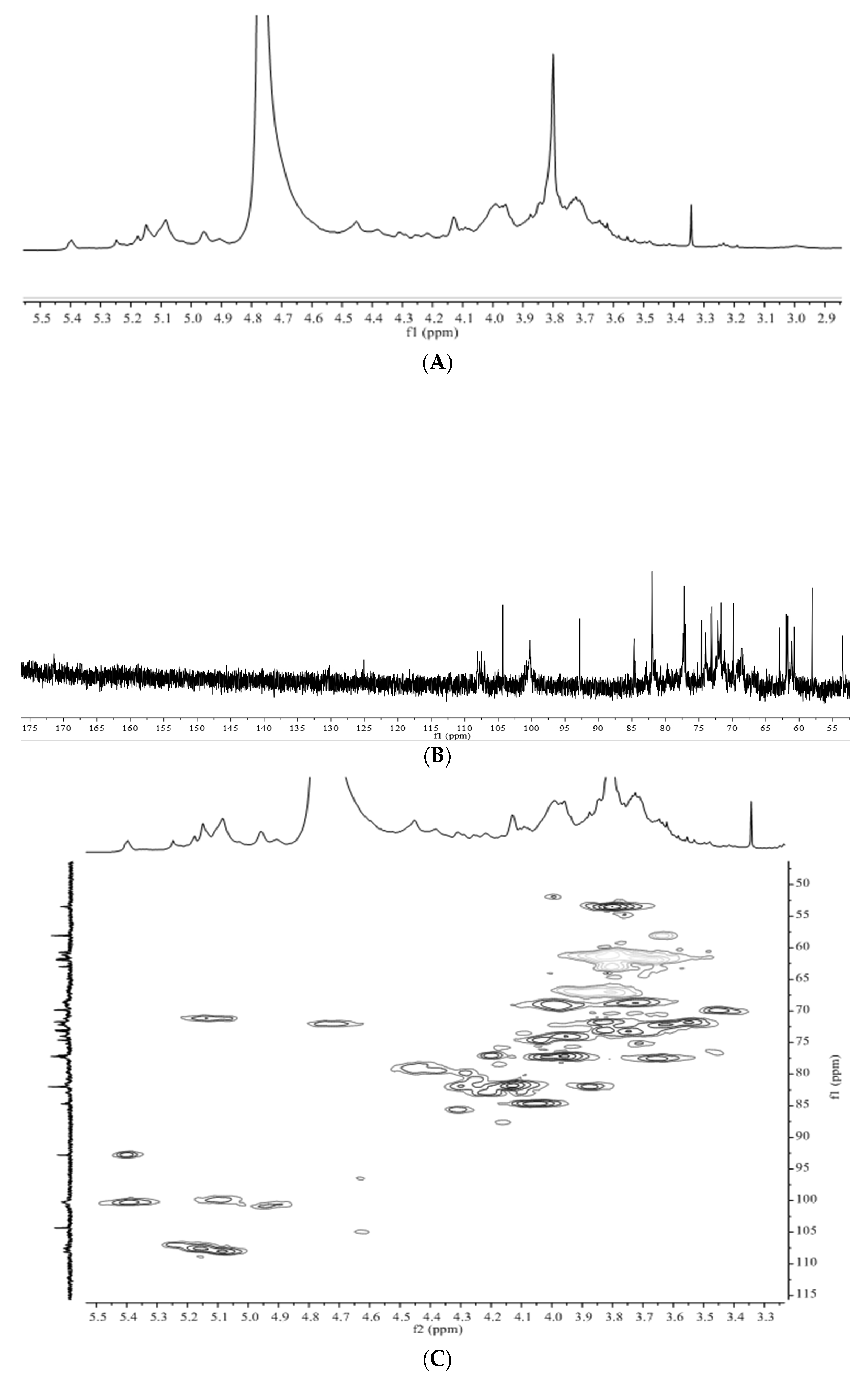 Foods 10 01755 g004a