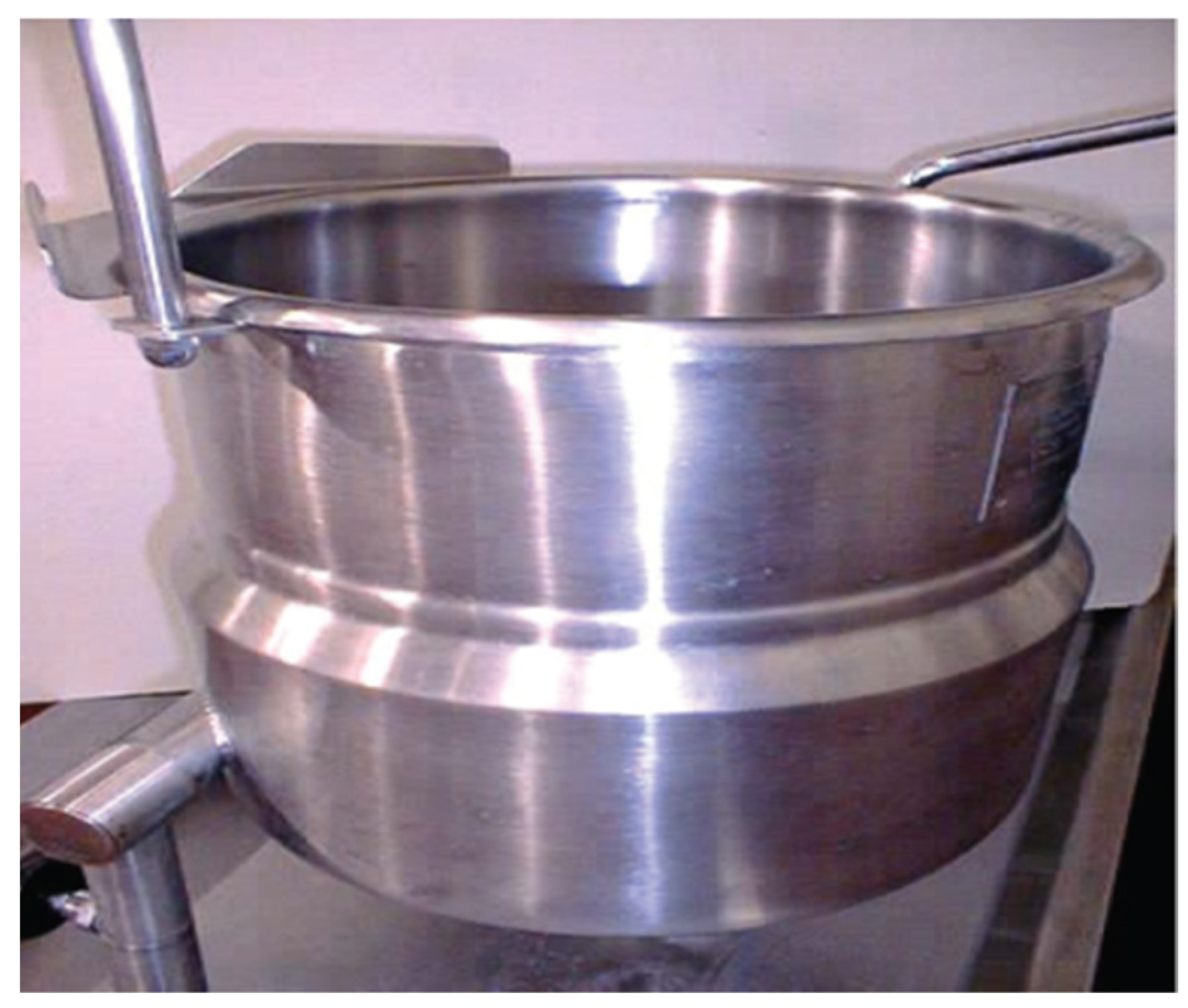 Foods 10 01763 g001 Foods 10 01763 g001